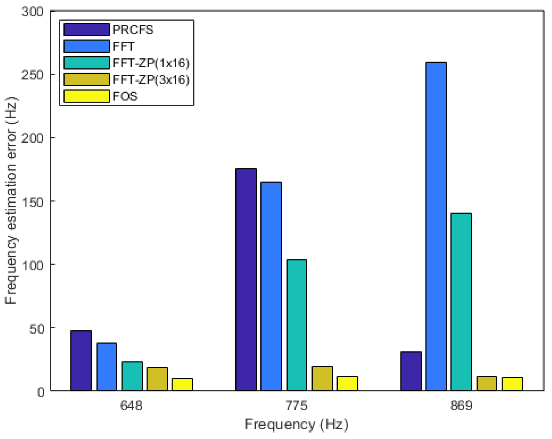 Electronics 07 00376 g009 Electronics 07 00376 g009