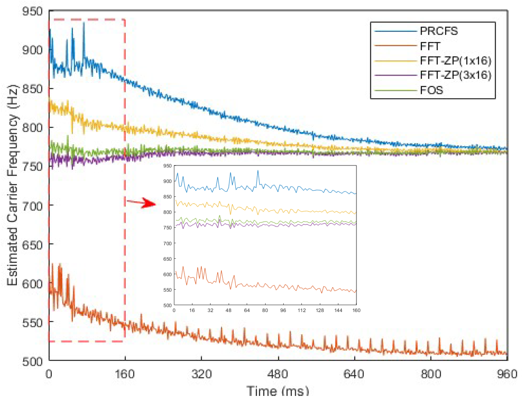 Electronics 07 00376 g010 Electronics 07 00376 g010