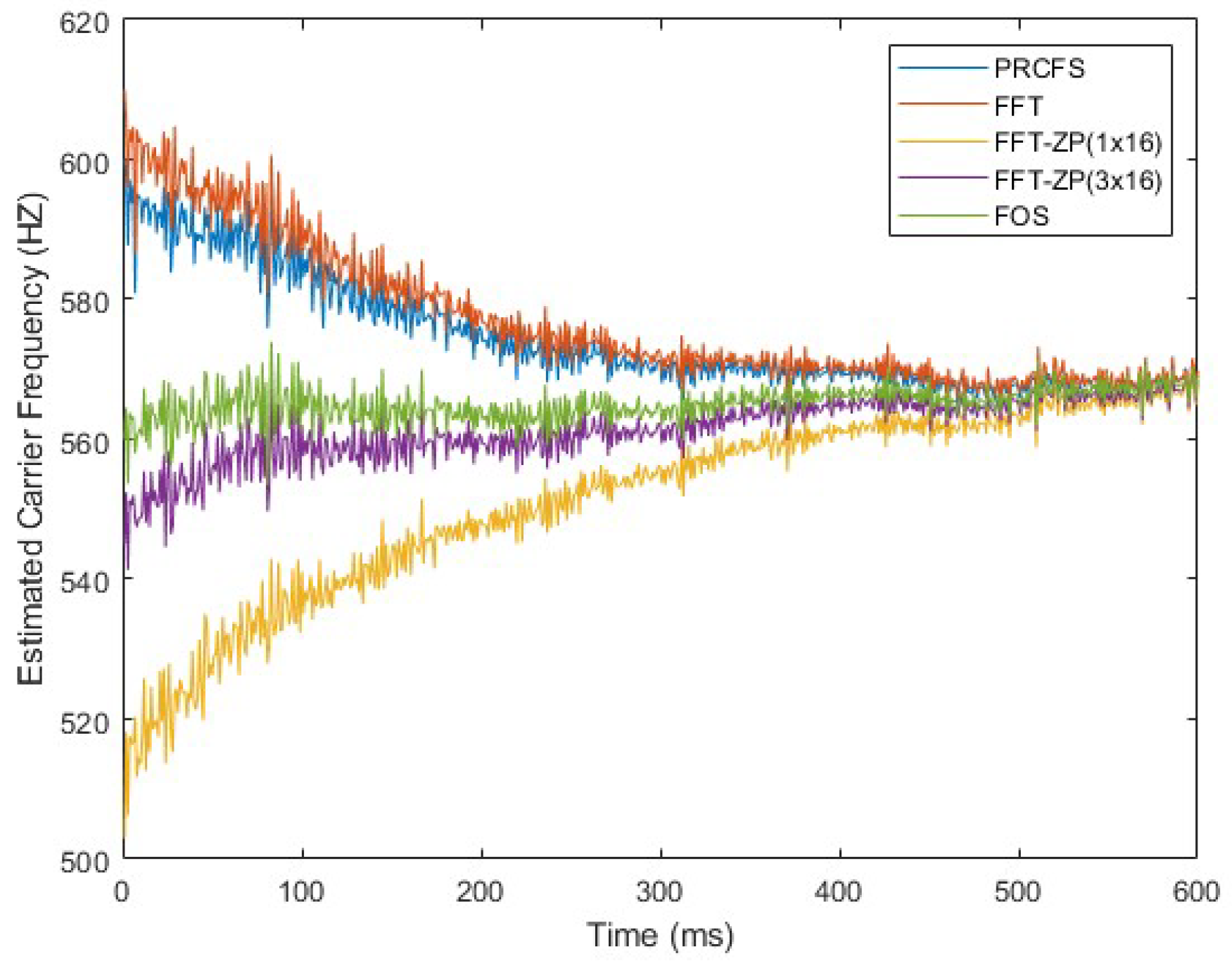 Electronics 07 00376 g012 Electronics 07 00376 g012
