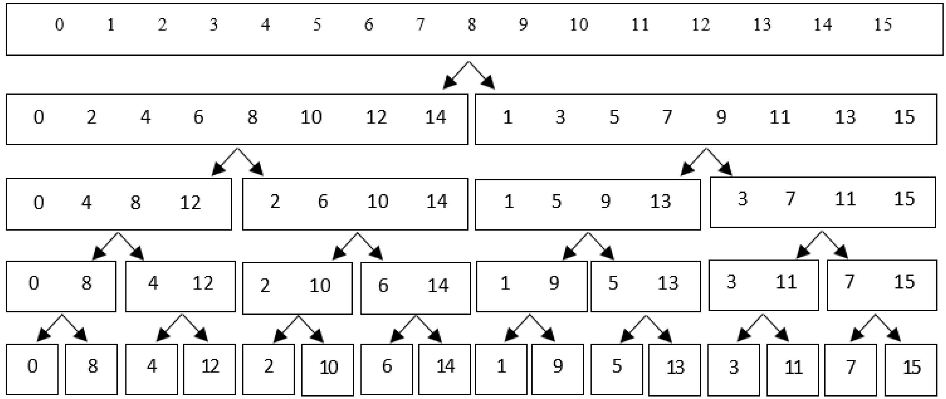 Electronics 07 00378 g002 Electronics 07 00378 g002