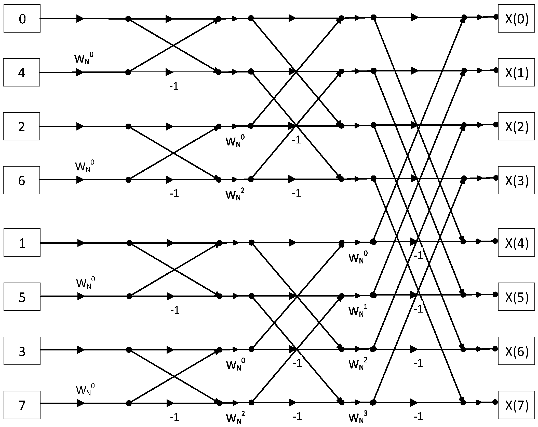 Electronics 07 00378 g003 Electronics 07 00378 g003