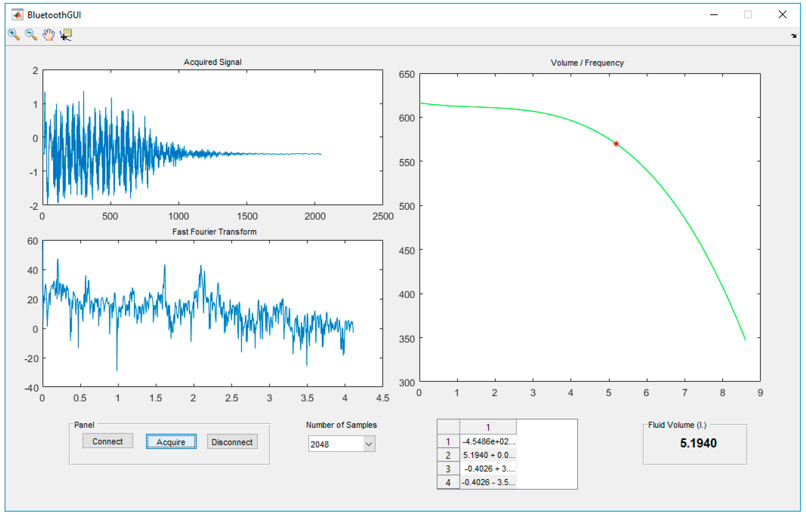 Electronics 07 00378 g008 Electronics 07 00378 g008