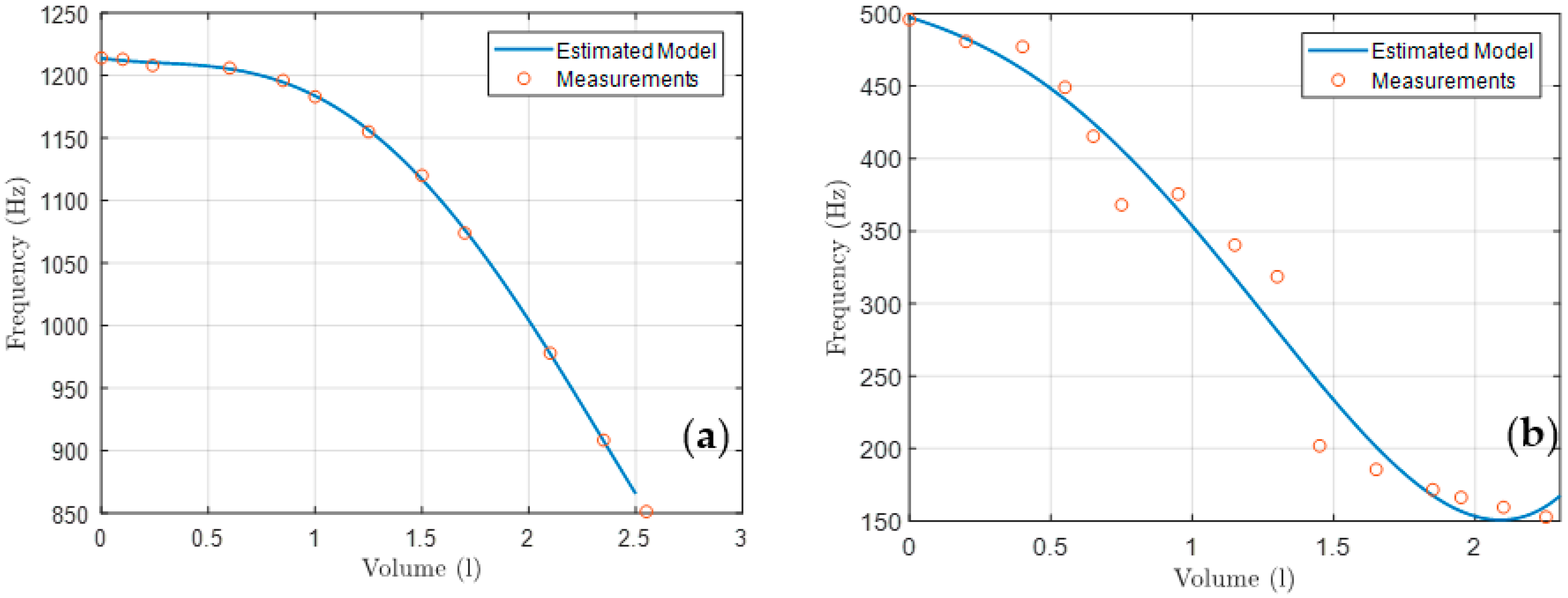 Electronics 07 00378 g014 Electronics 07 00378 g014