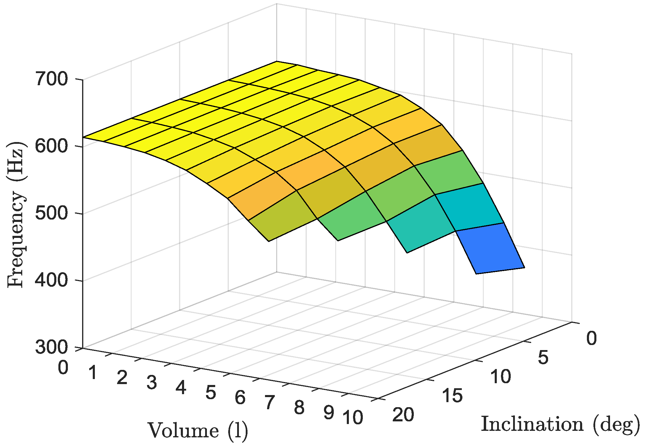 Electronics 07 00378 g016 Electronics 07 00378 g016