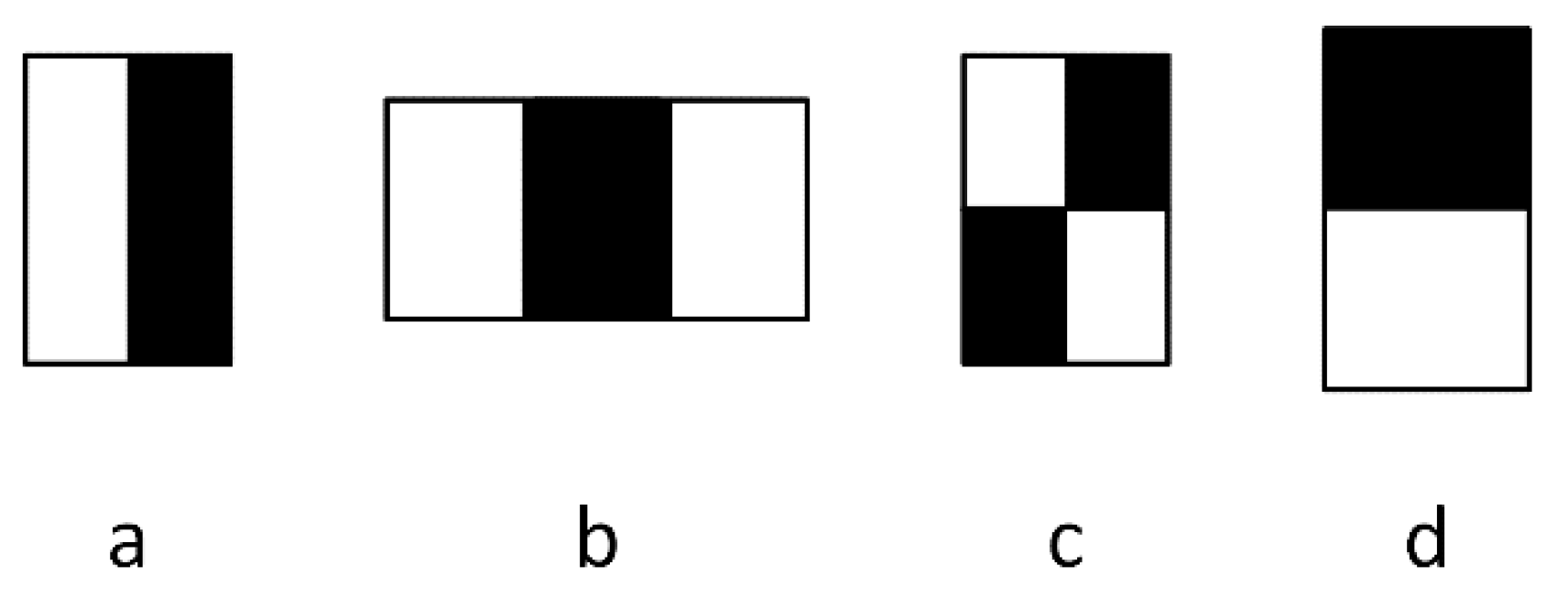 Electronics 07 00379 g003