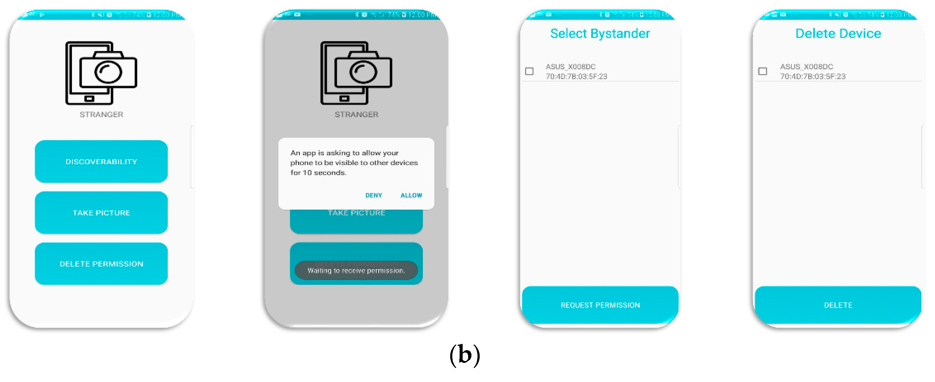 Electronics 07 00379 g007b