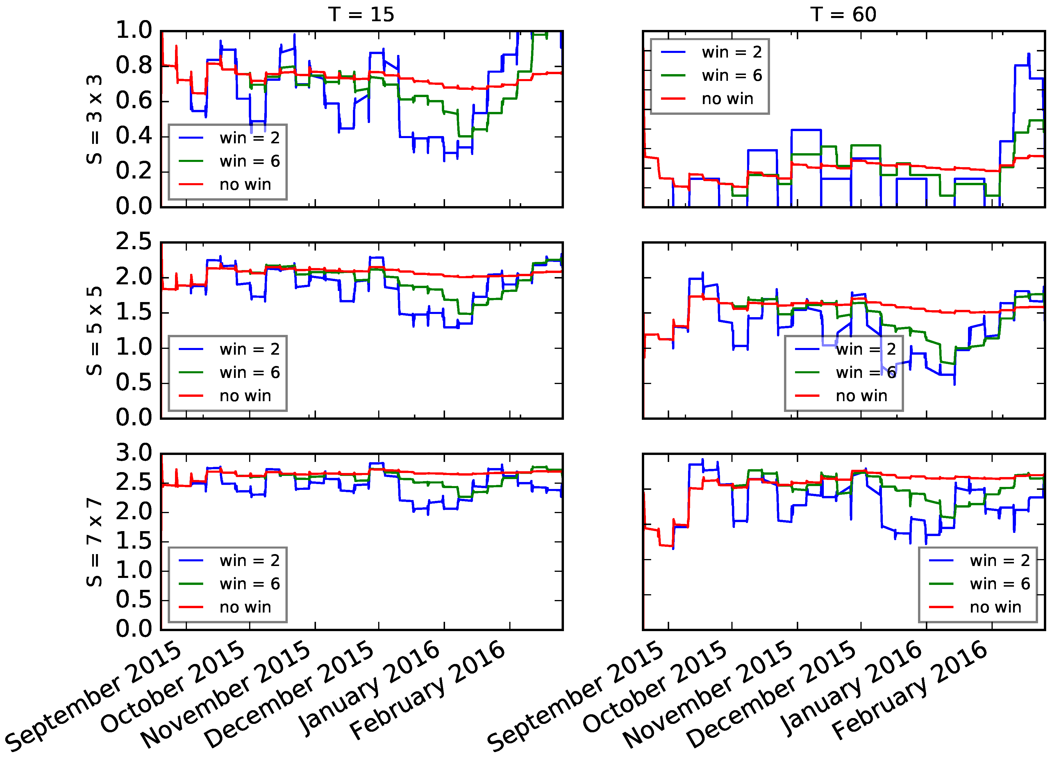 Electronics 07 00380 g001 550