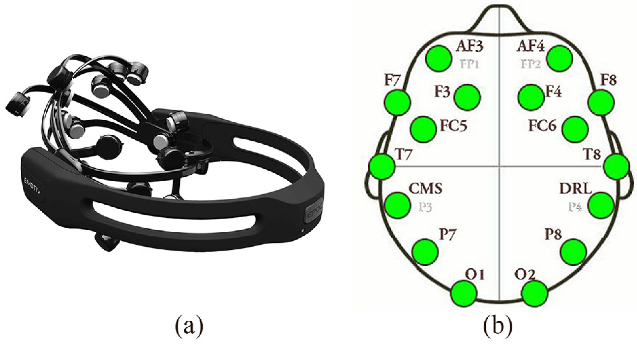 Electronics 07 00384 g001 Electronics 07 00384 g001