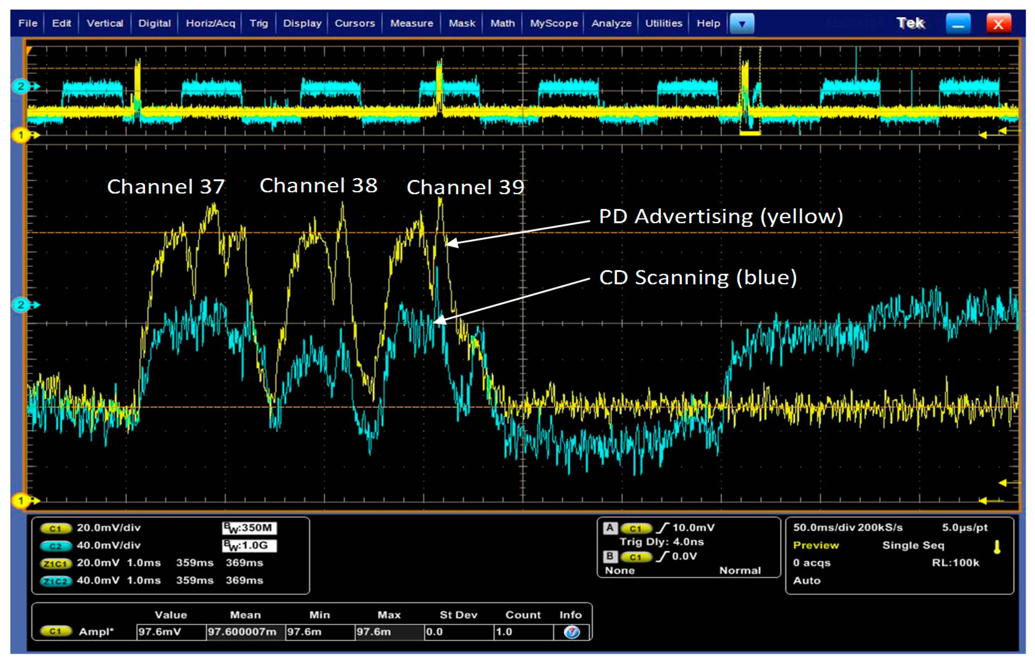 Electronics 07 00386 g003