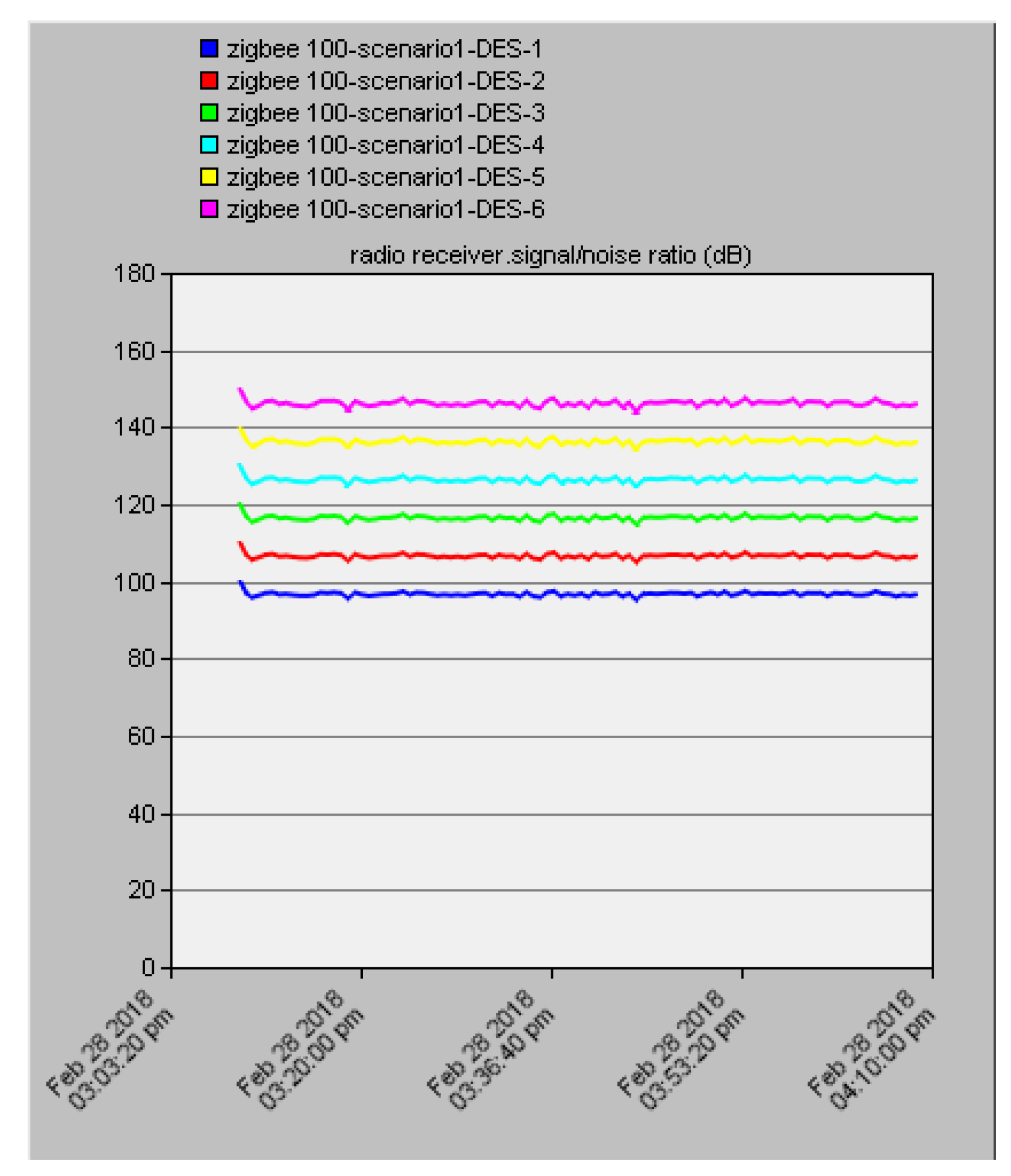 Electronics 07 00388 g001
