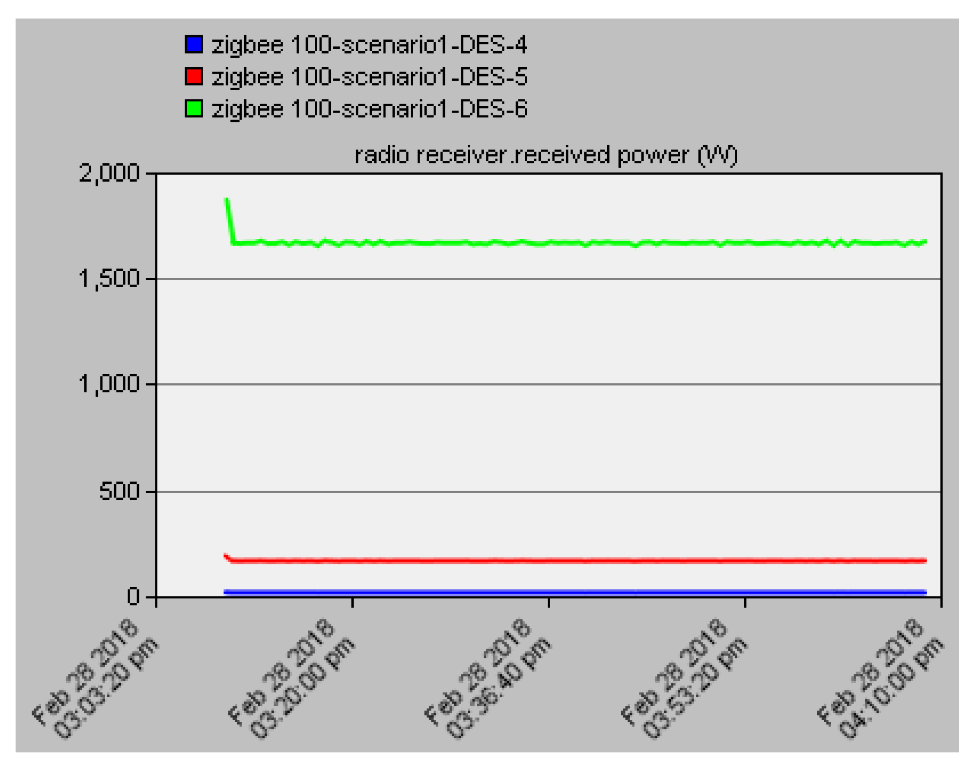 Electronics 07 00388 g004
