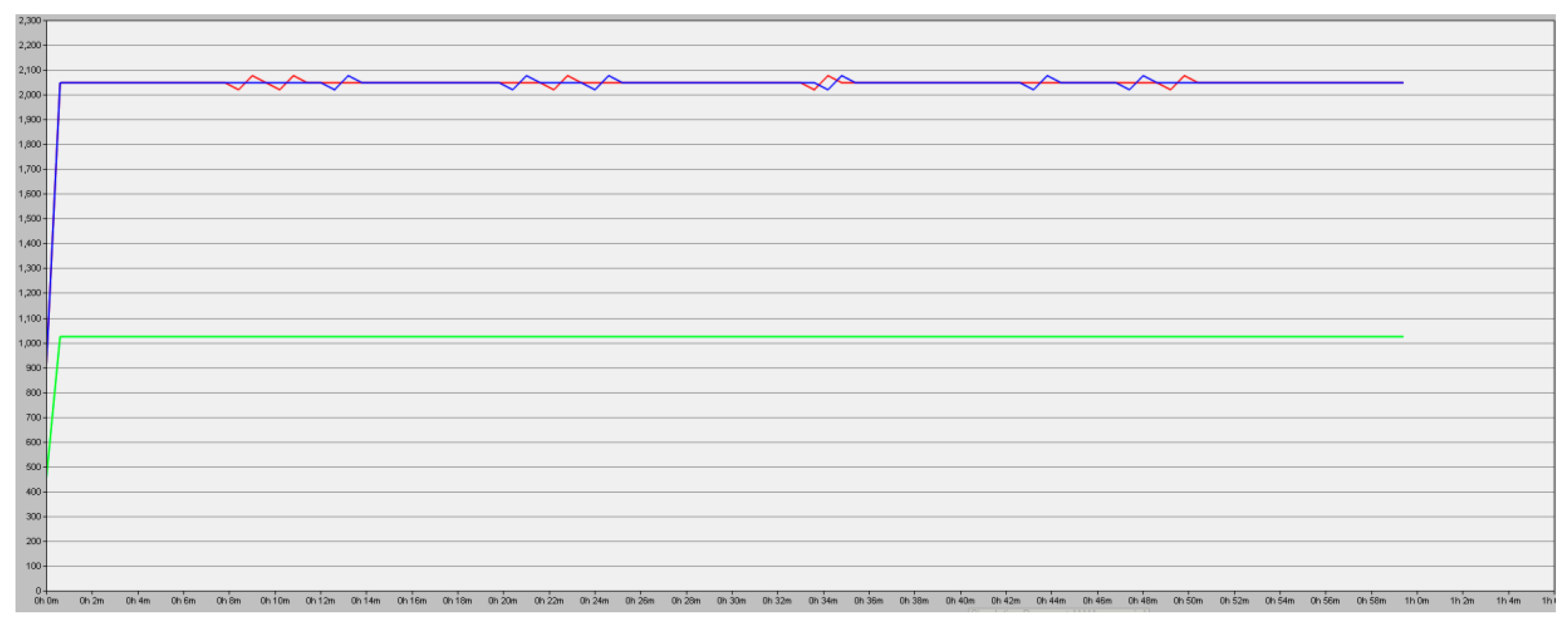 Electronics 07 00388 g007