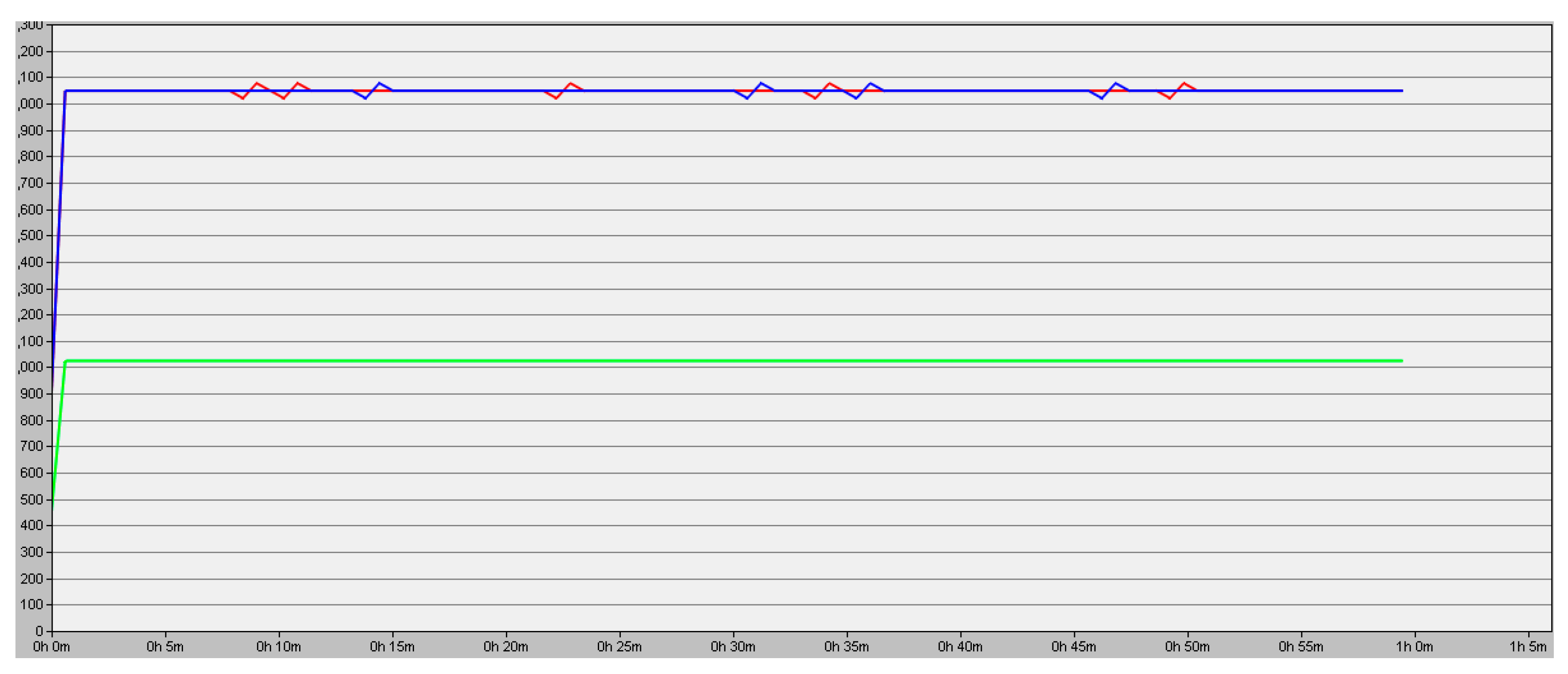 Electronics 07 00388 g008
