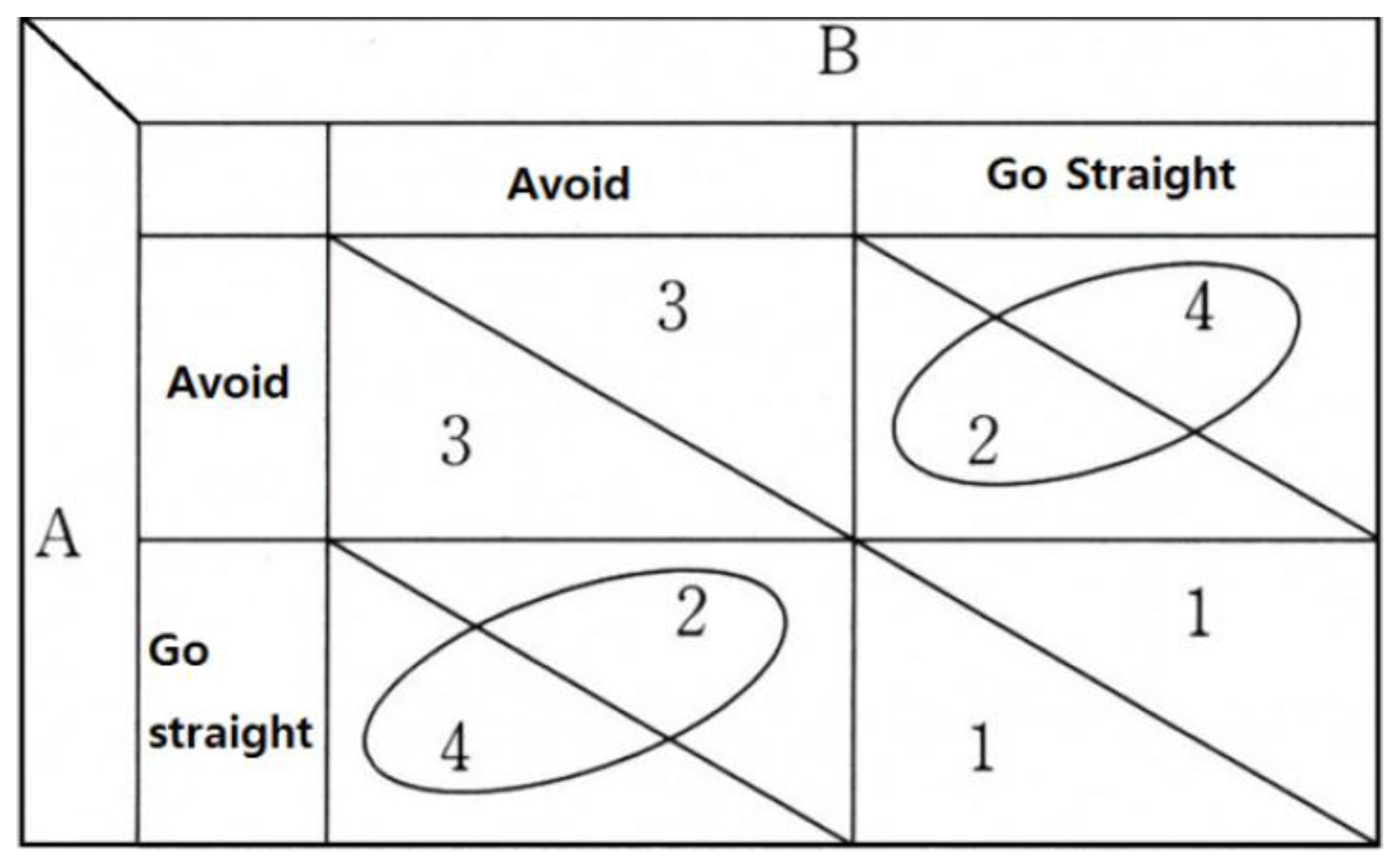 Electronics 07 00388 g010