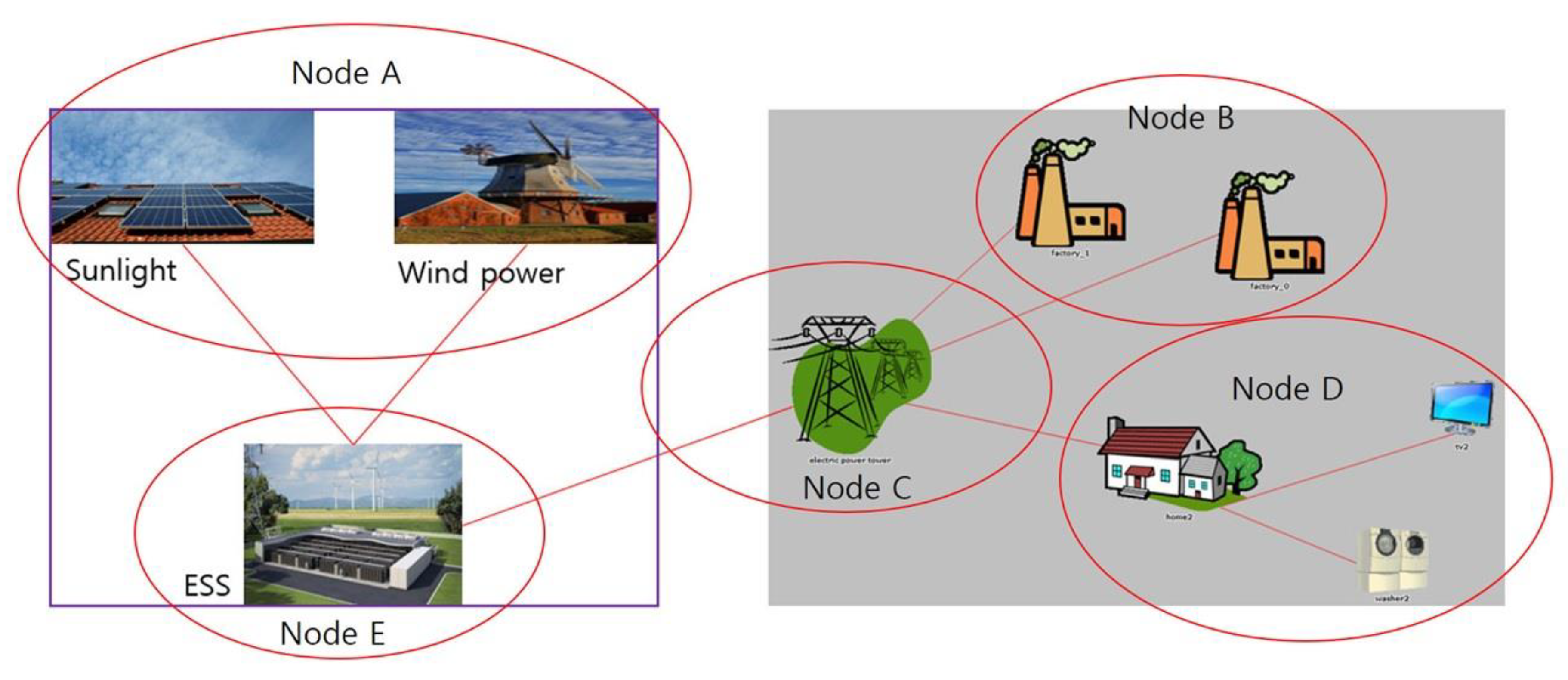 Electronics 07 00388 g011