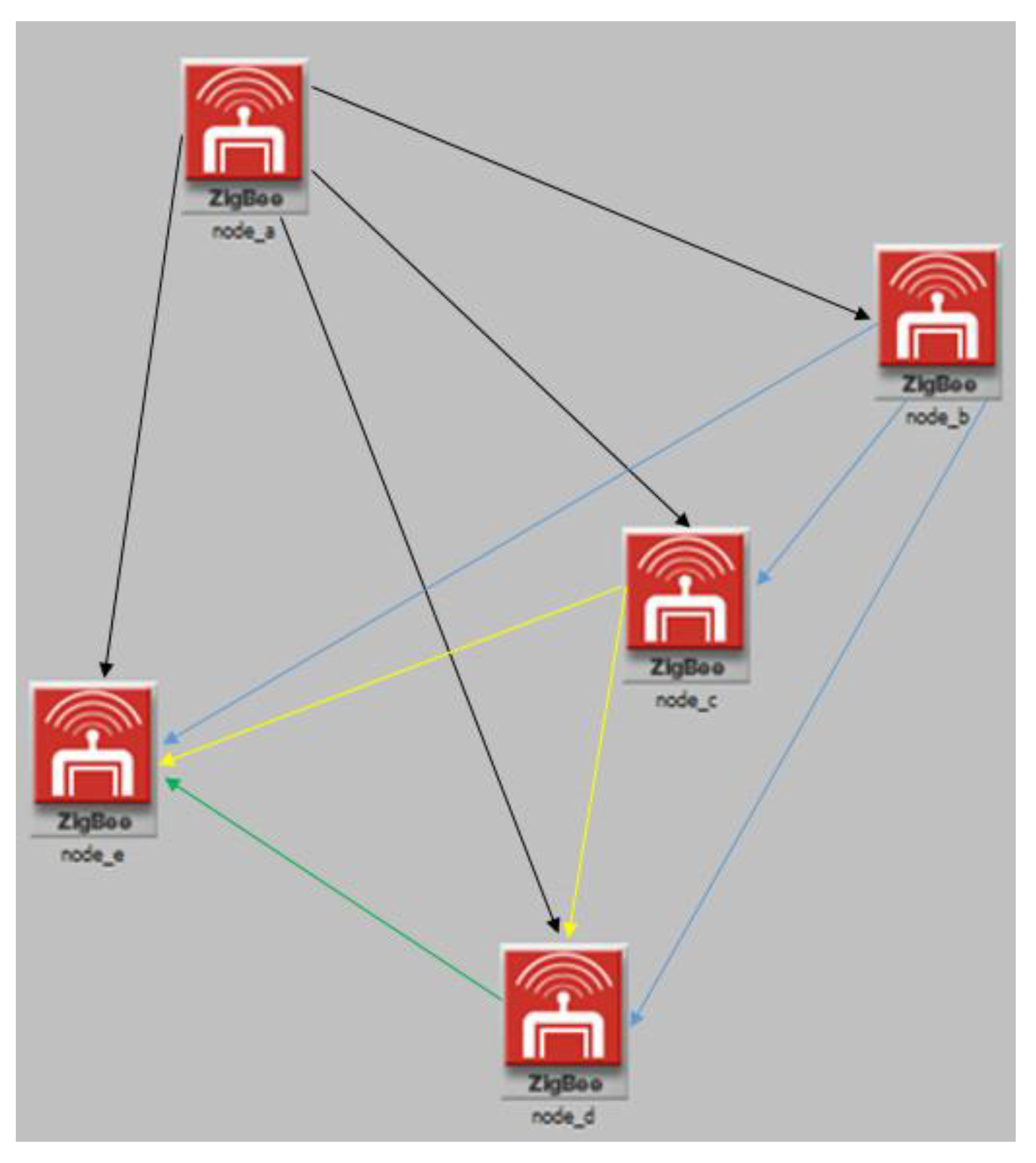 Electronics 07 00388 g012