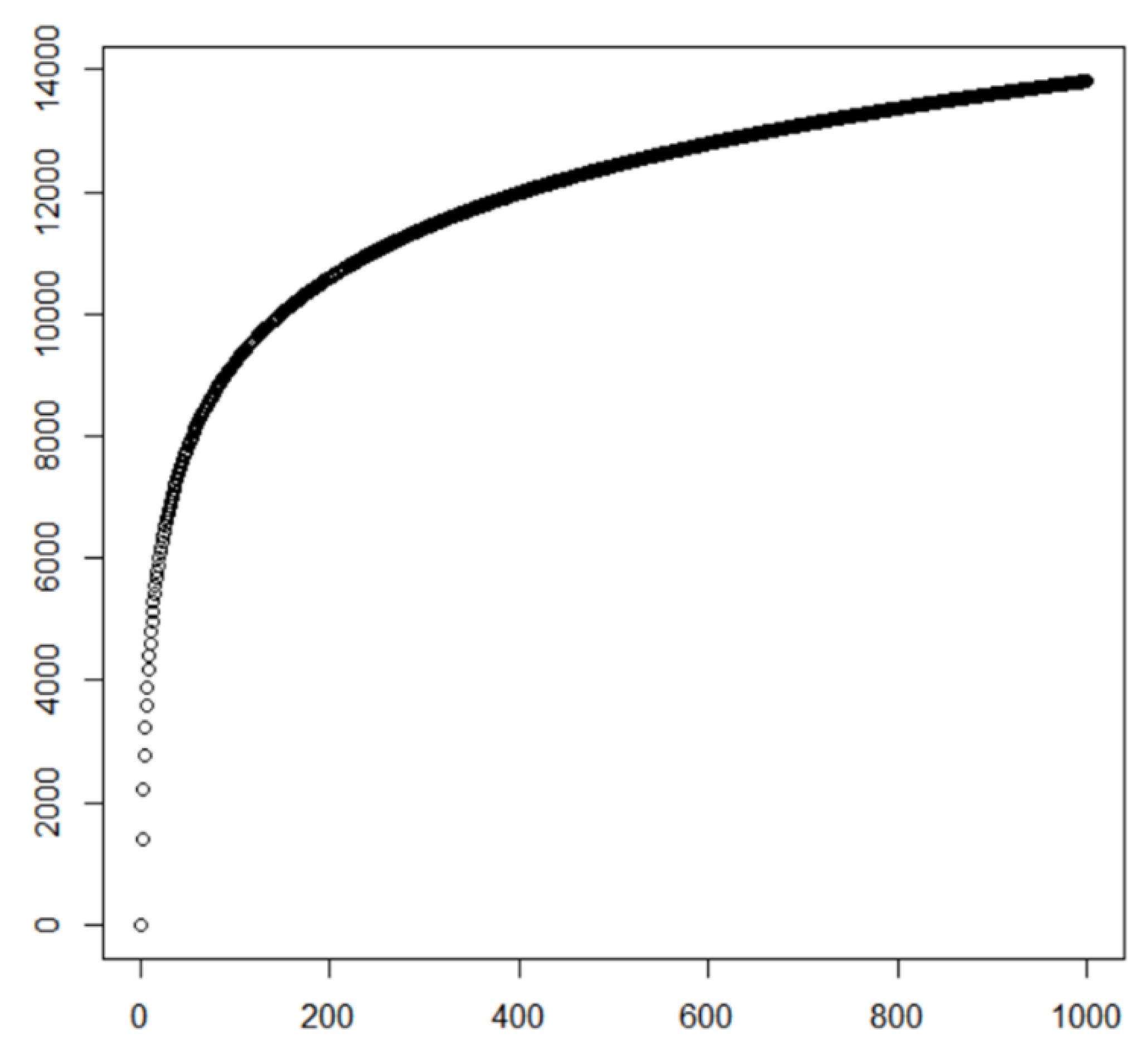 Electronics 07 00388 g013