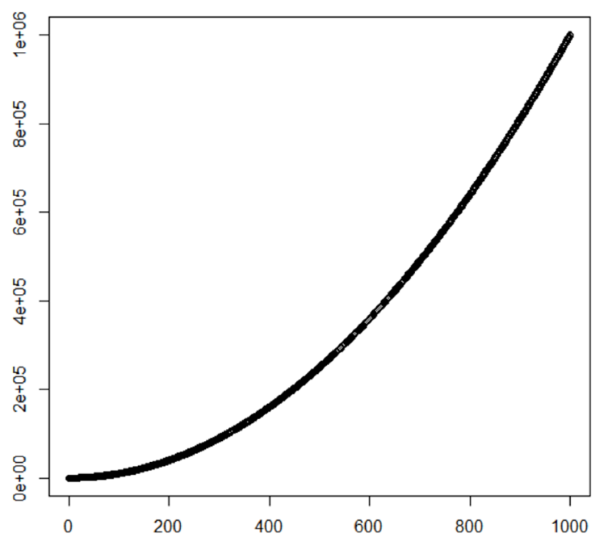 Electronics 07 00388 g014