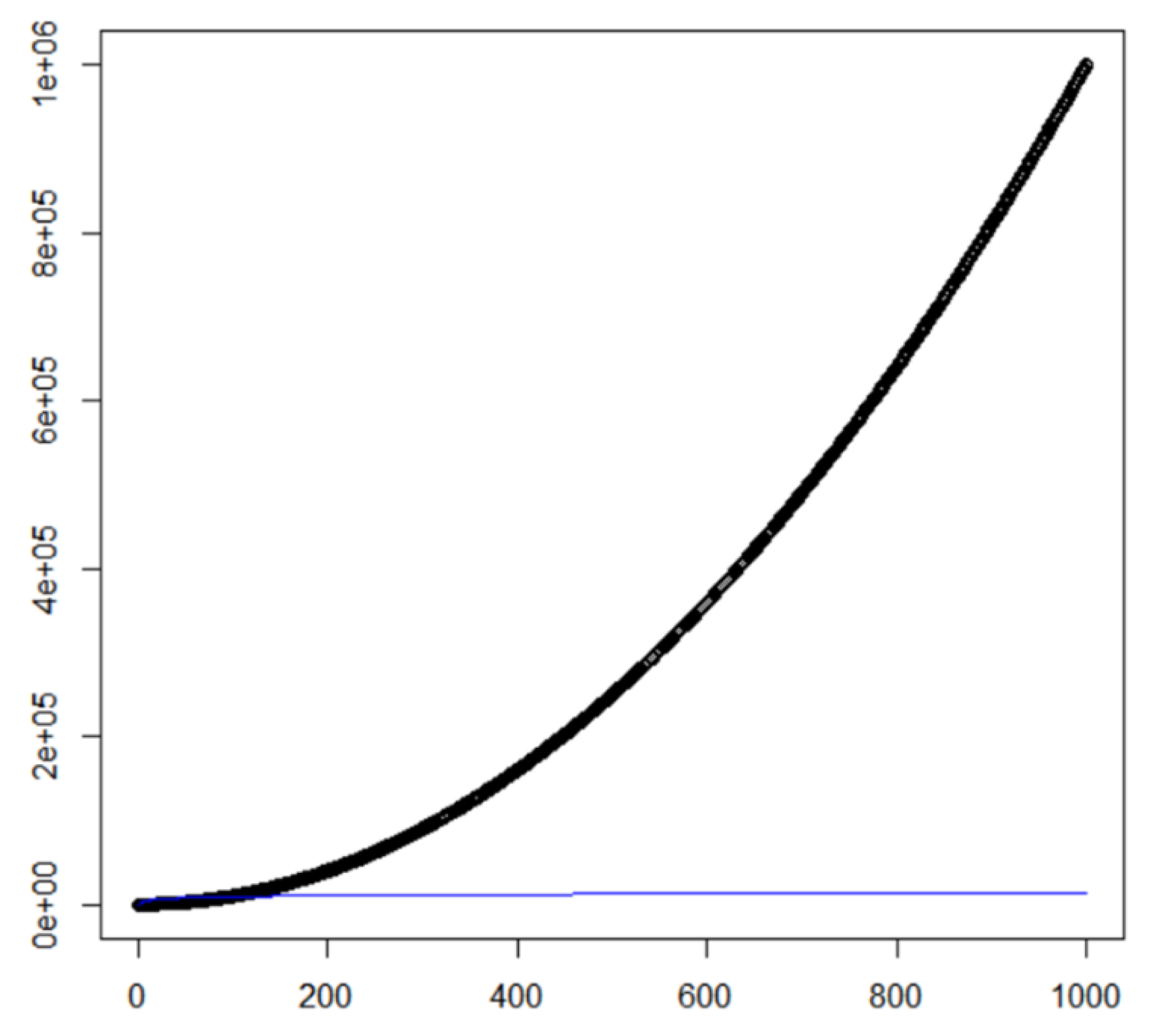 Electronics 07 00388 g015