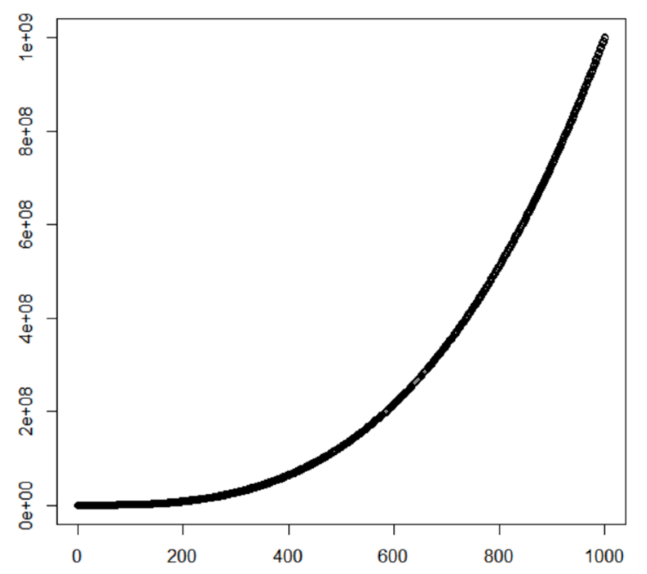 Electronics 07 00388 g017