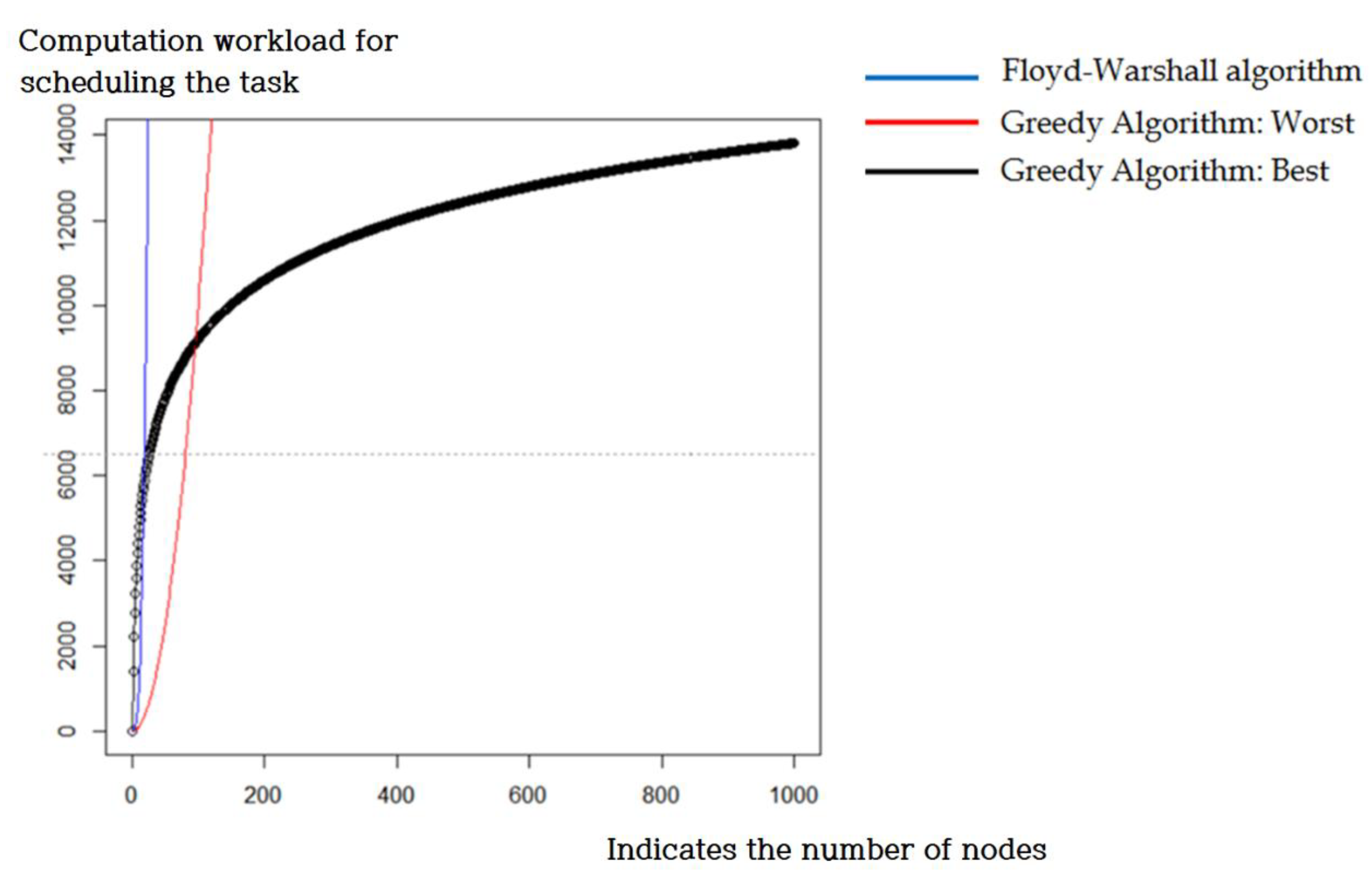 Electronics 07 00388 g018