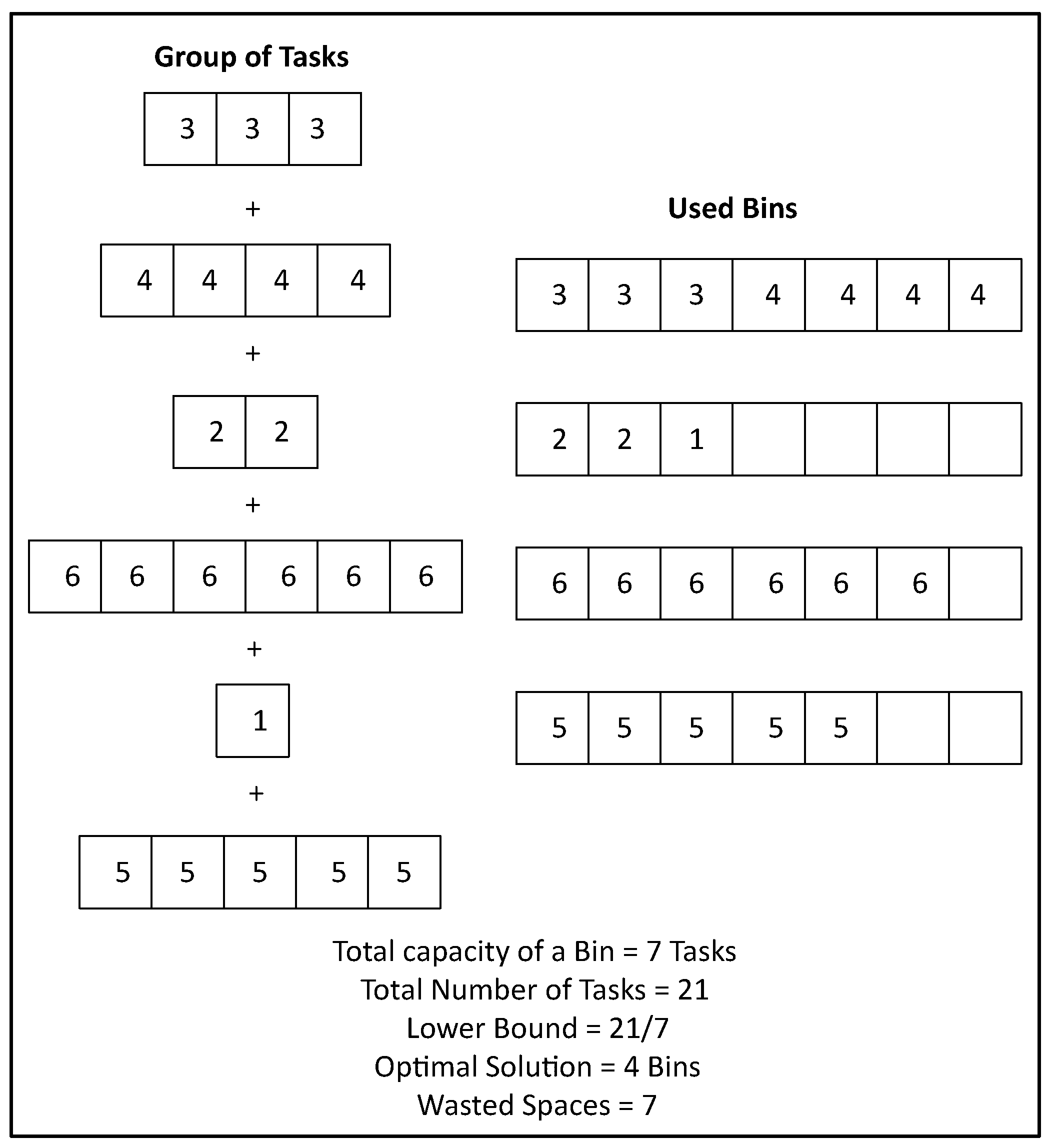 Electronics 07 00389 g006 Electronics 07 00389 g006