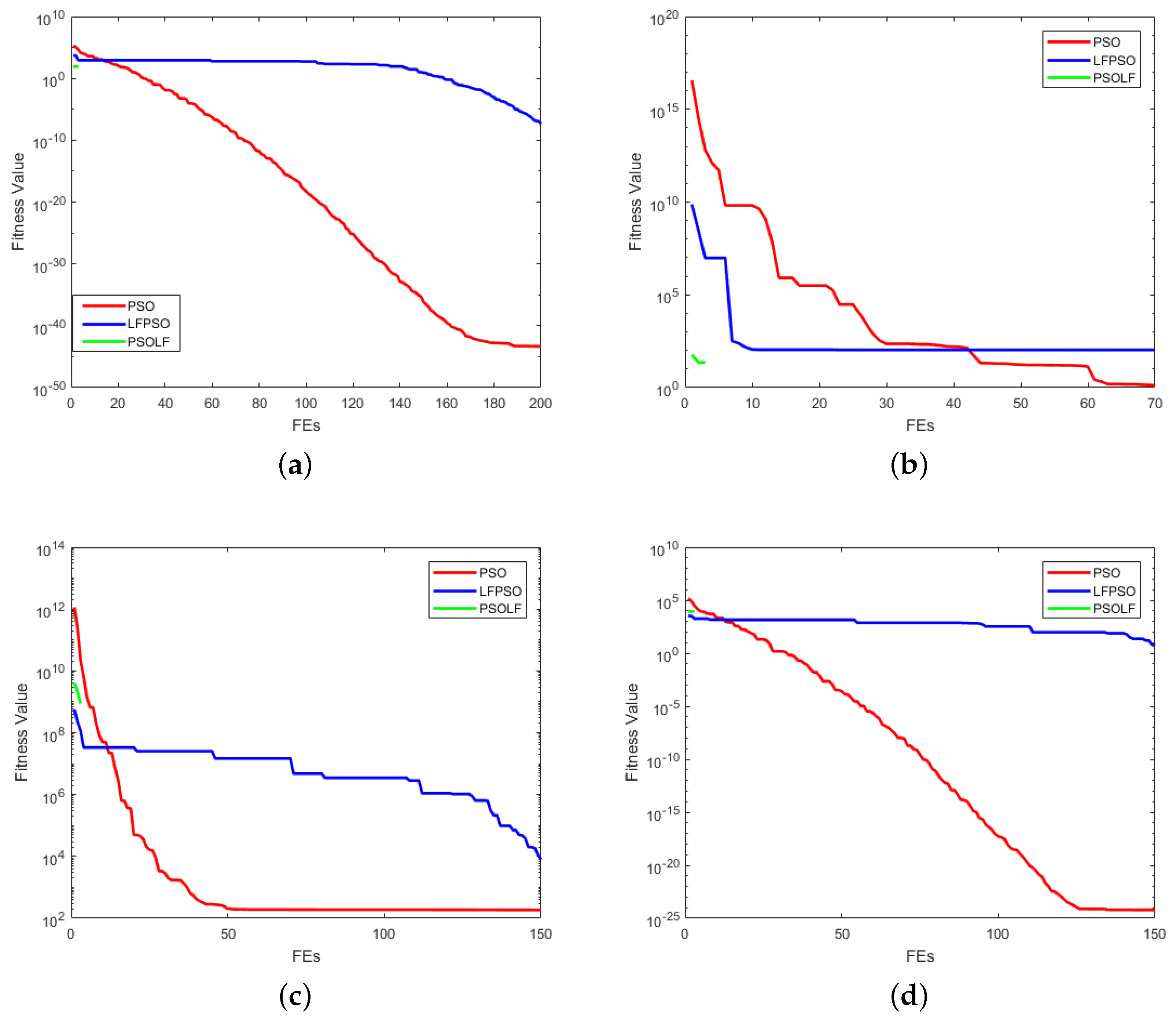 Electronics 07 00389 g008 Electronics 07 00389 g008