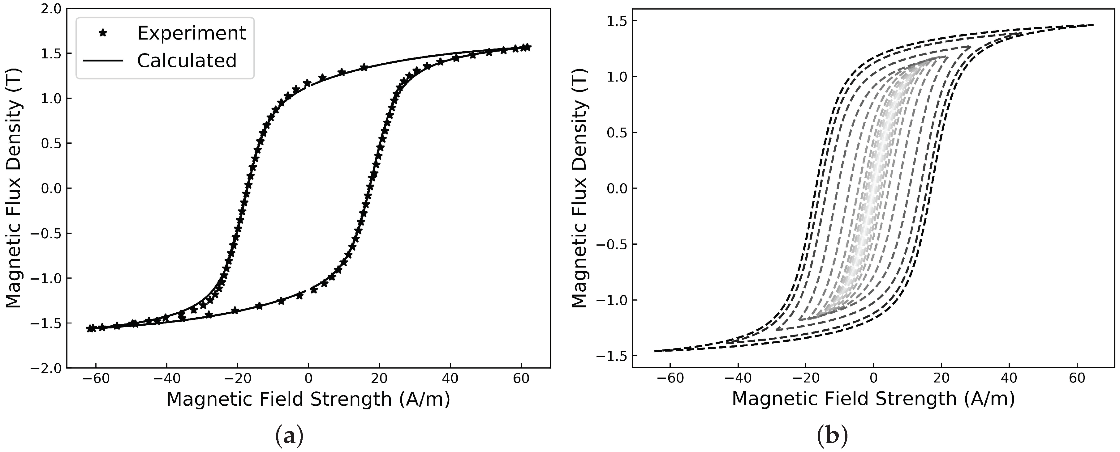 Electronics 07 00390 g008 Electronics 07 00390 g008