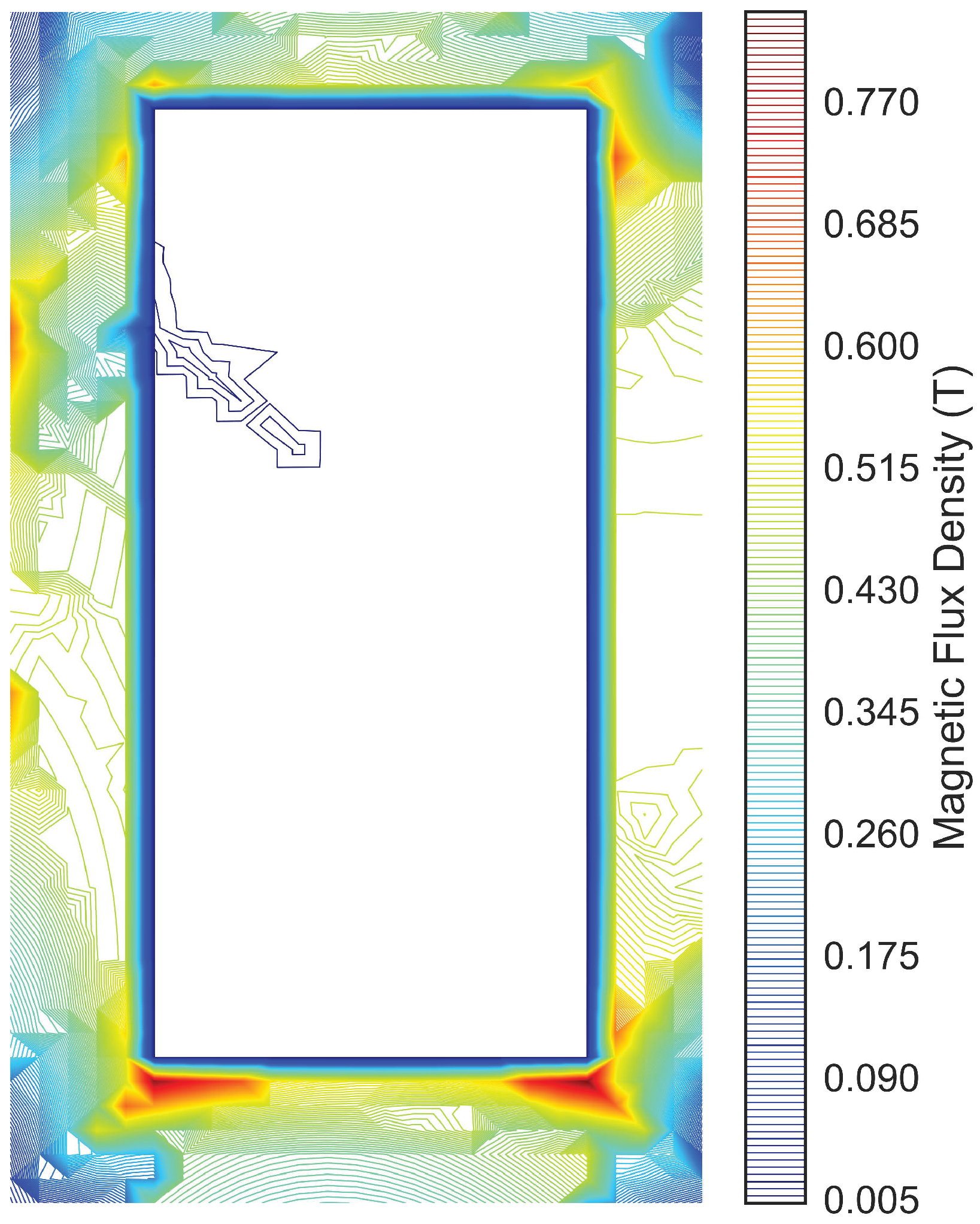 Electronics 07 00390 g011 Electronics 07 00390 g011