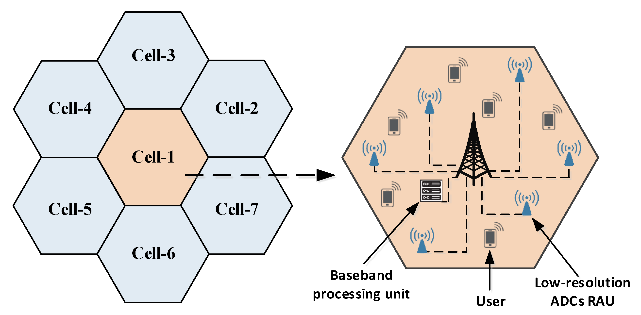 Electronics 07 00391 g001