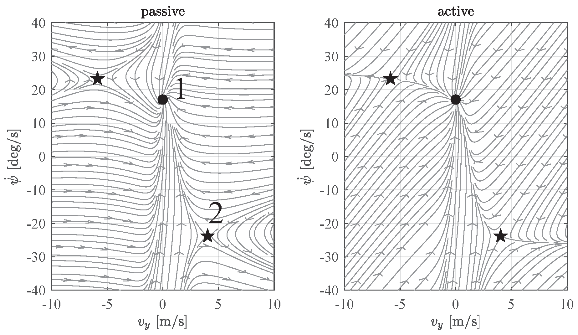 Electronics 07 00394 g007