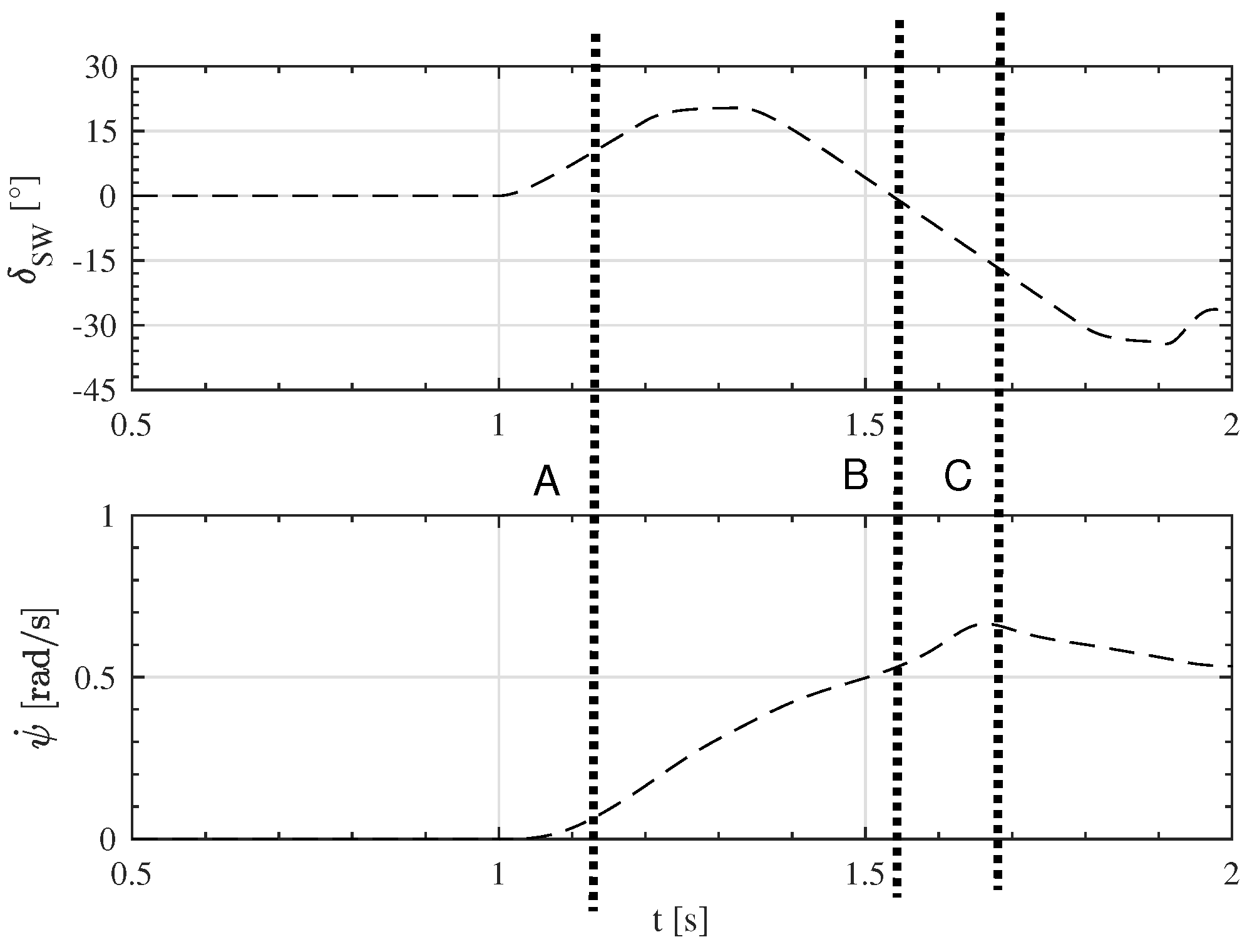 Electronics 07 00394 g008