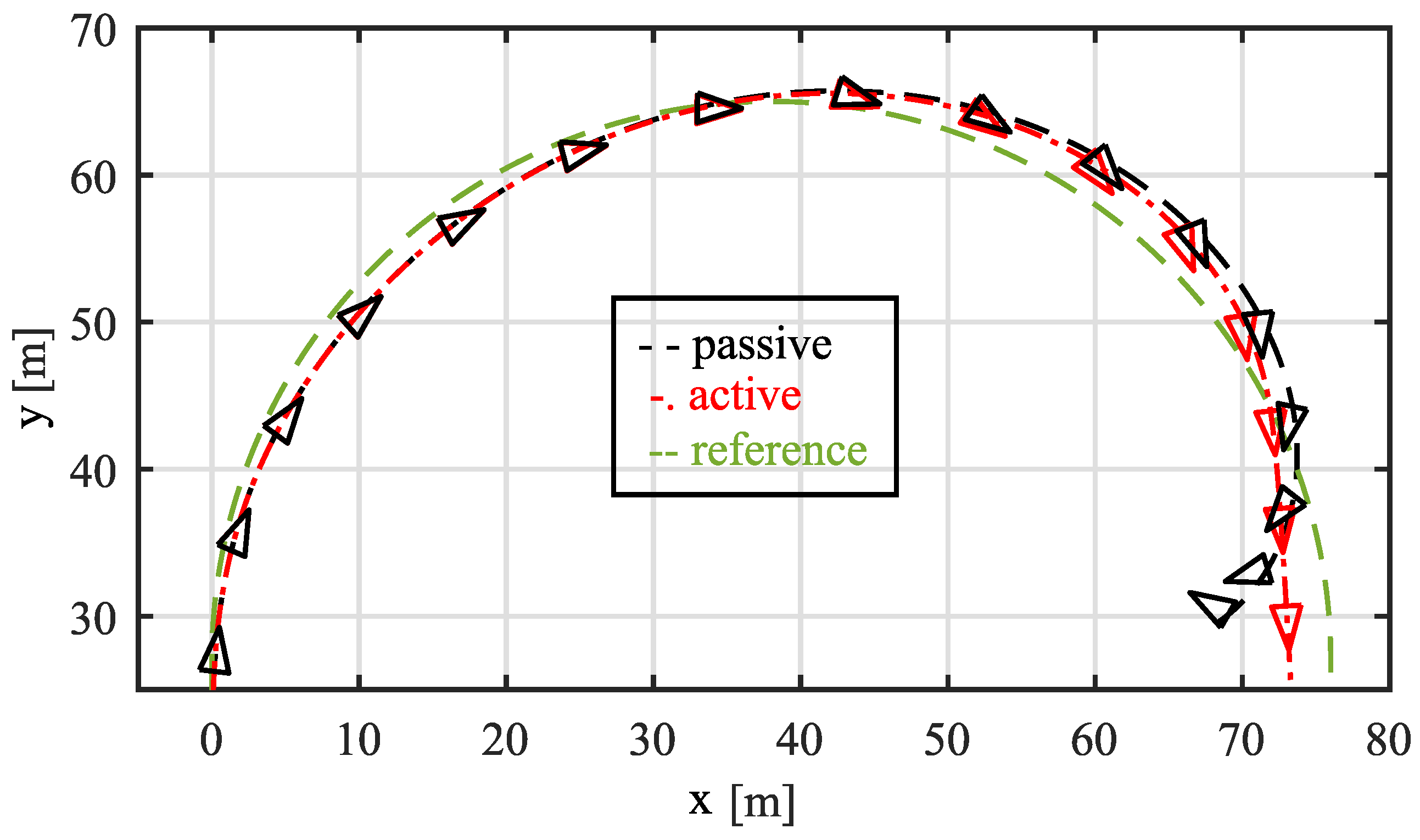 Electronics 07 00394 g012