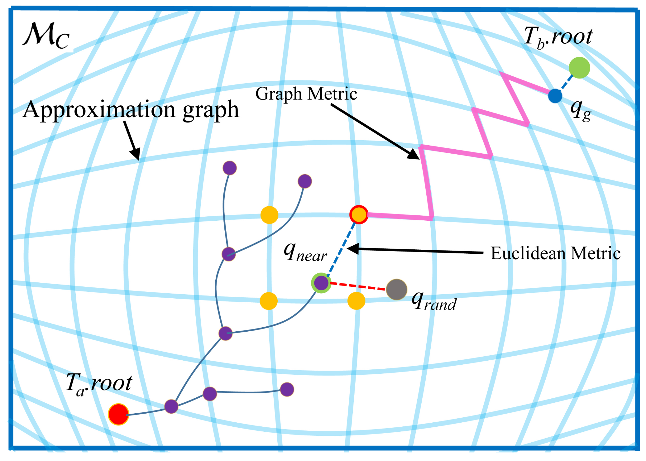 Electronics 07 00395 g003