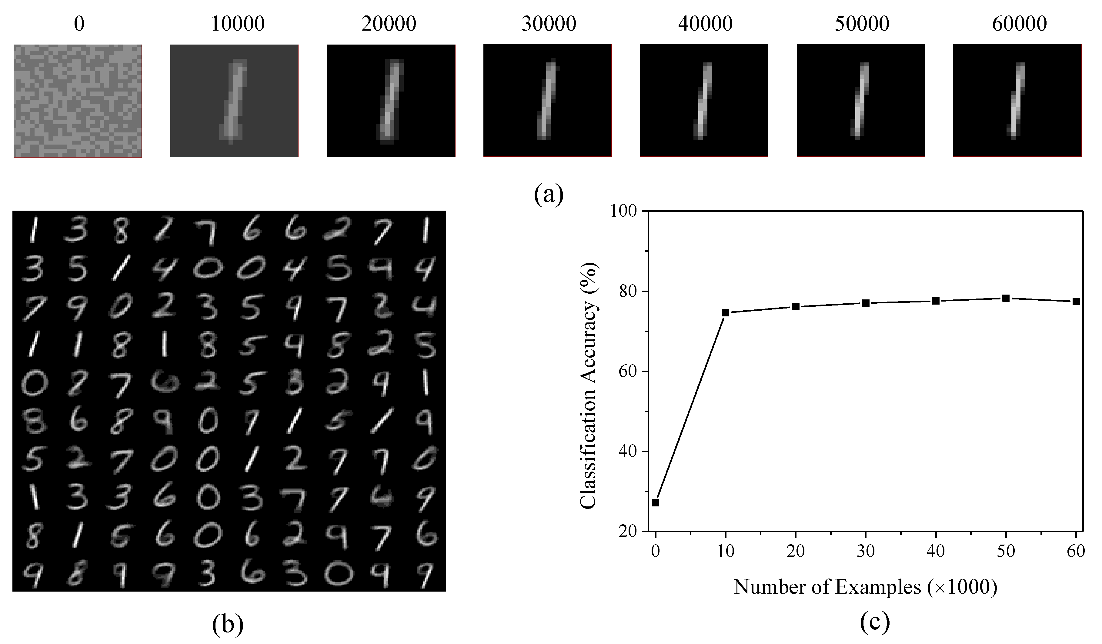 Electronics 07 00396 g004