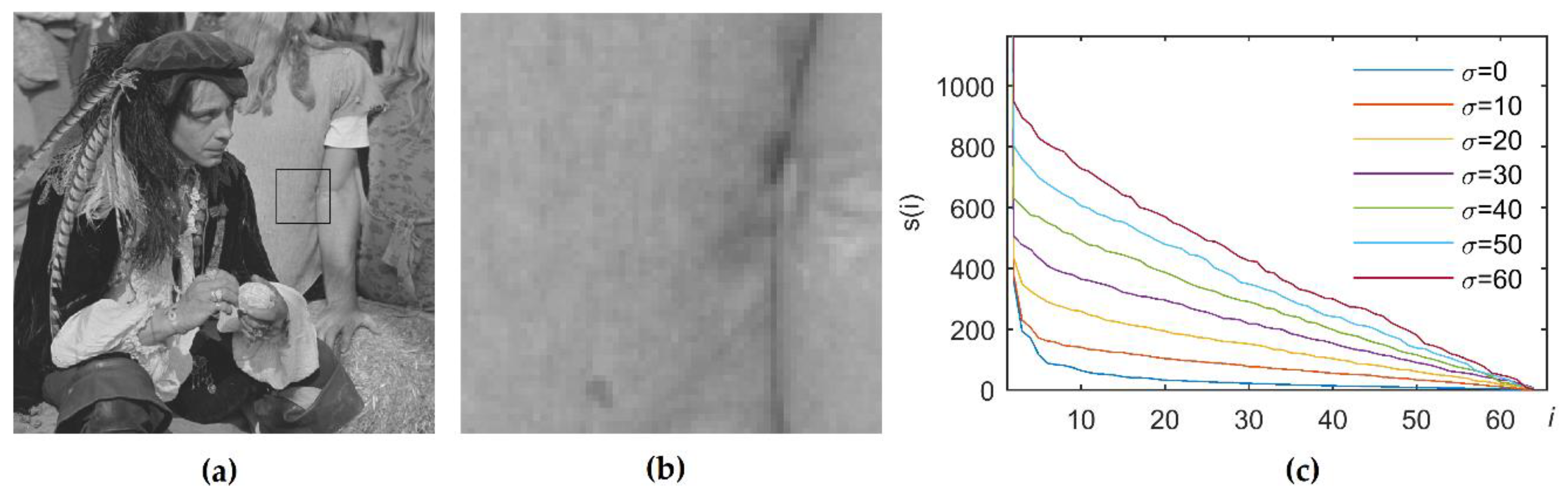 Electronics 07 00397 g001 Electronics 07 00397 g001