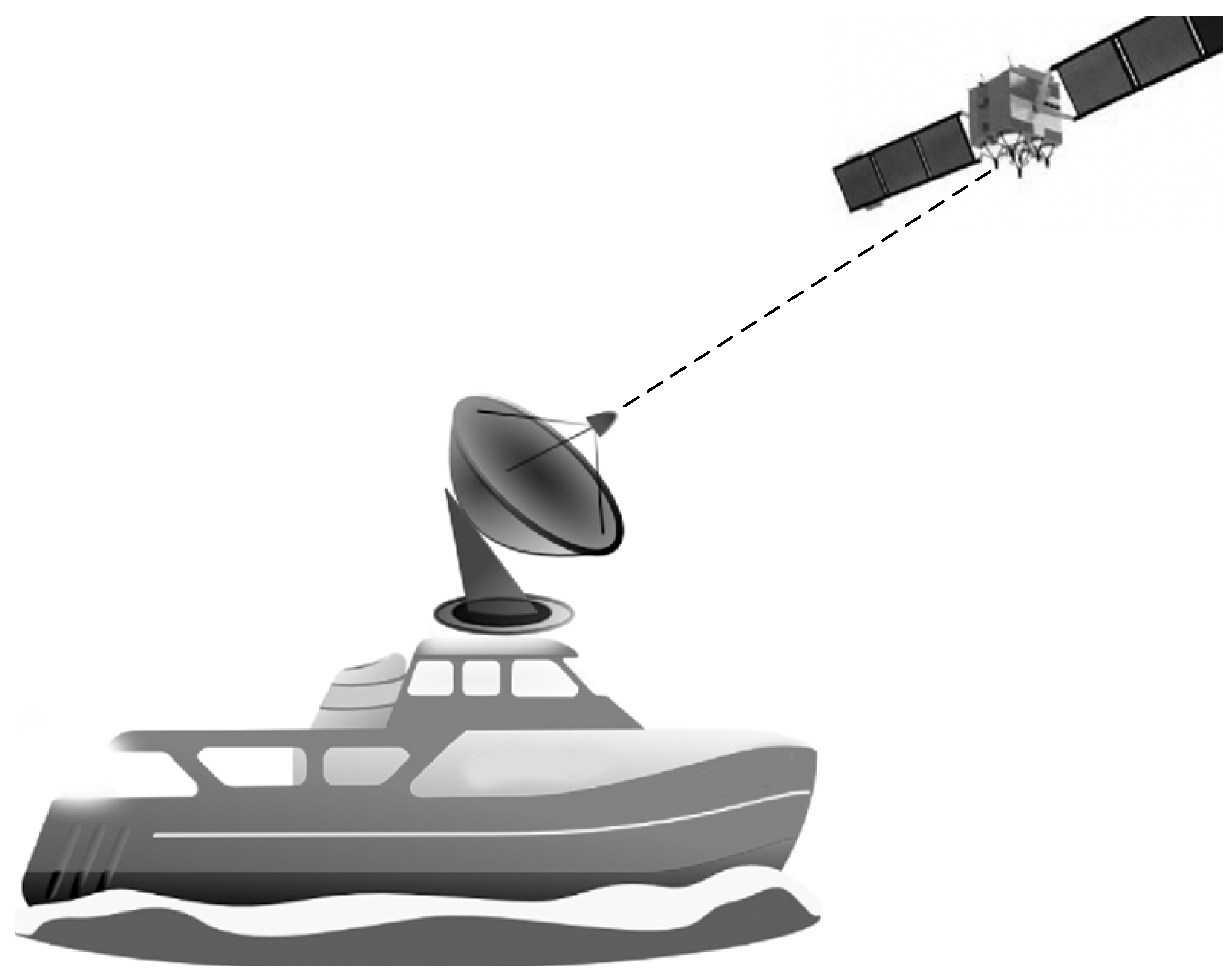 Electronics | Free Full-Text | Design and Implementation of Attitude  Stabilization System for Marine Satellite Tracking Antenna | HTML