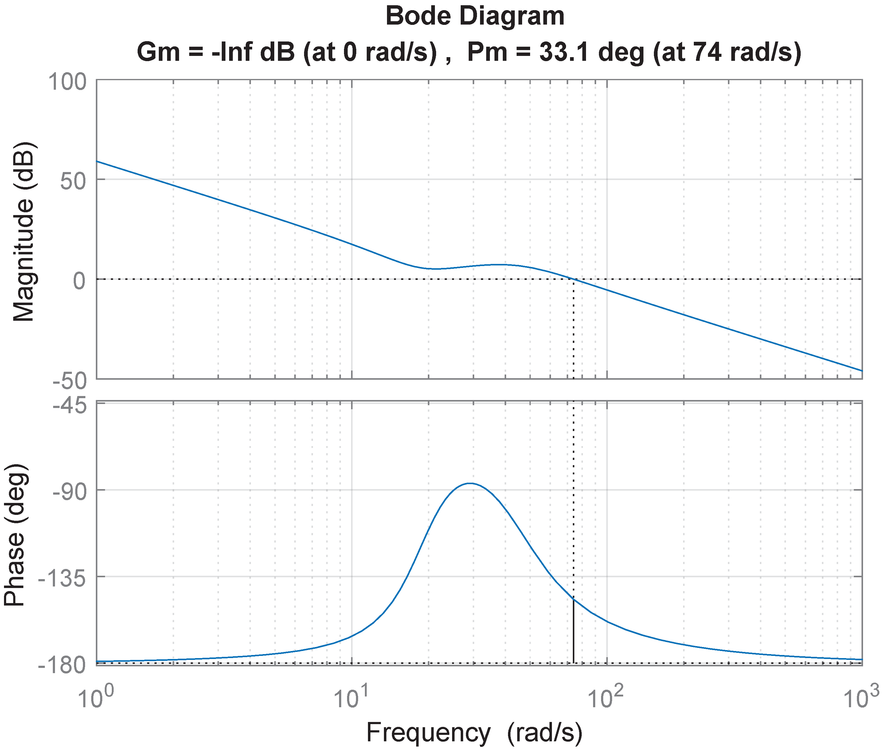 Electronics 07 00398 g009
