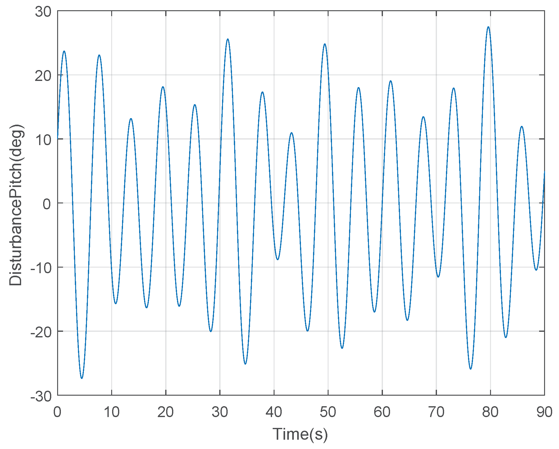 Electronics 07 00398 g015
