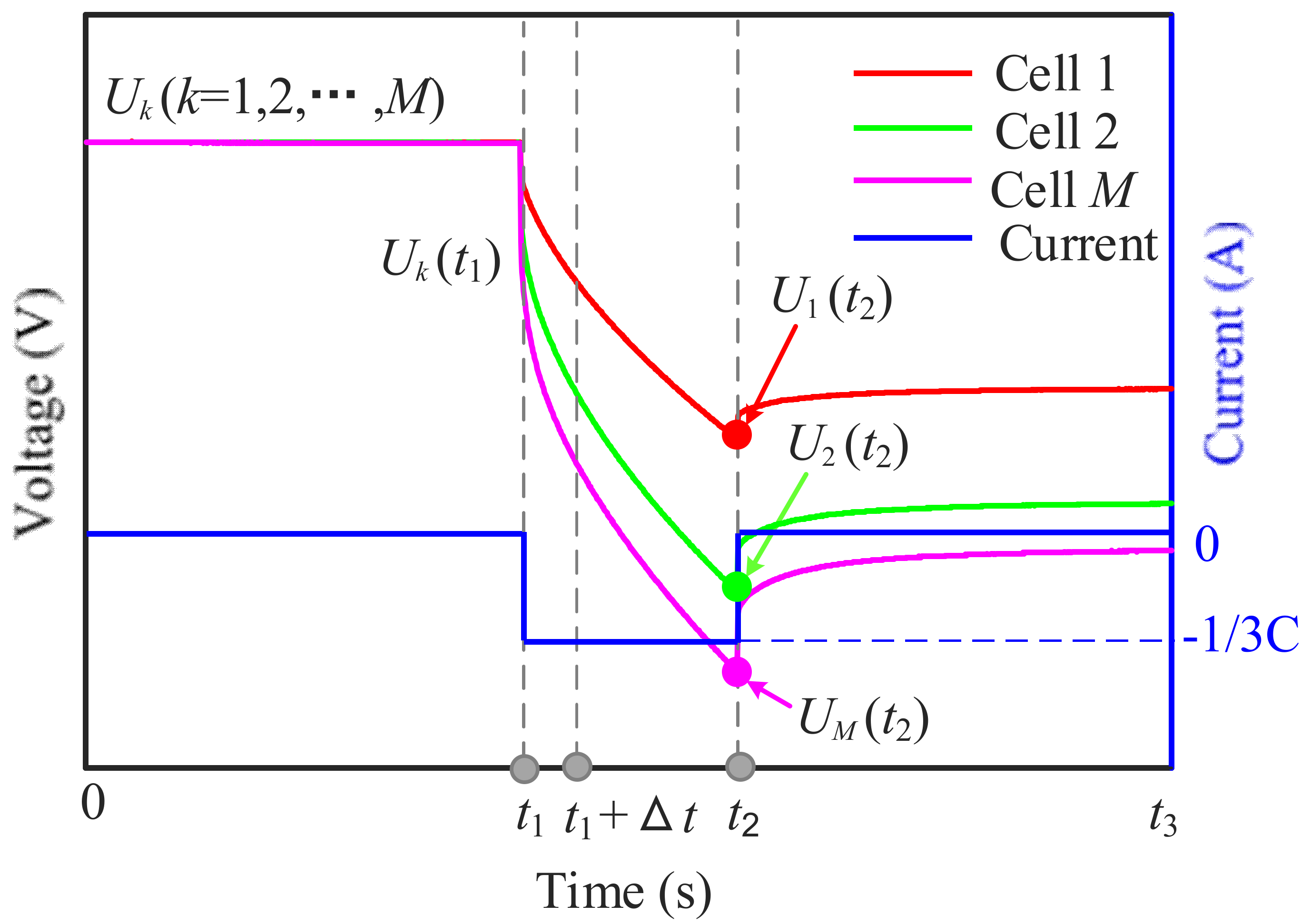 Electronics 07 00399 g001 Electronics 07 00399 g001