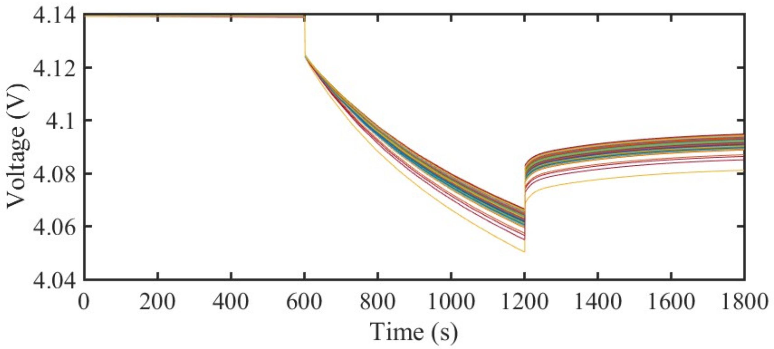 Electronics 07 00399 g006 Electronics 07 00399 g006