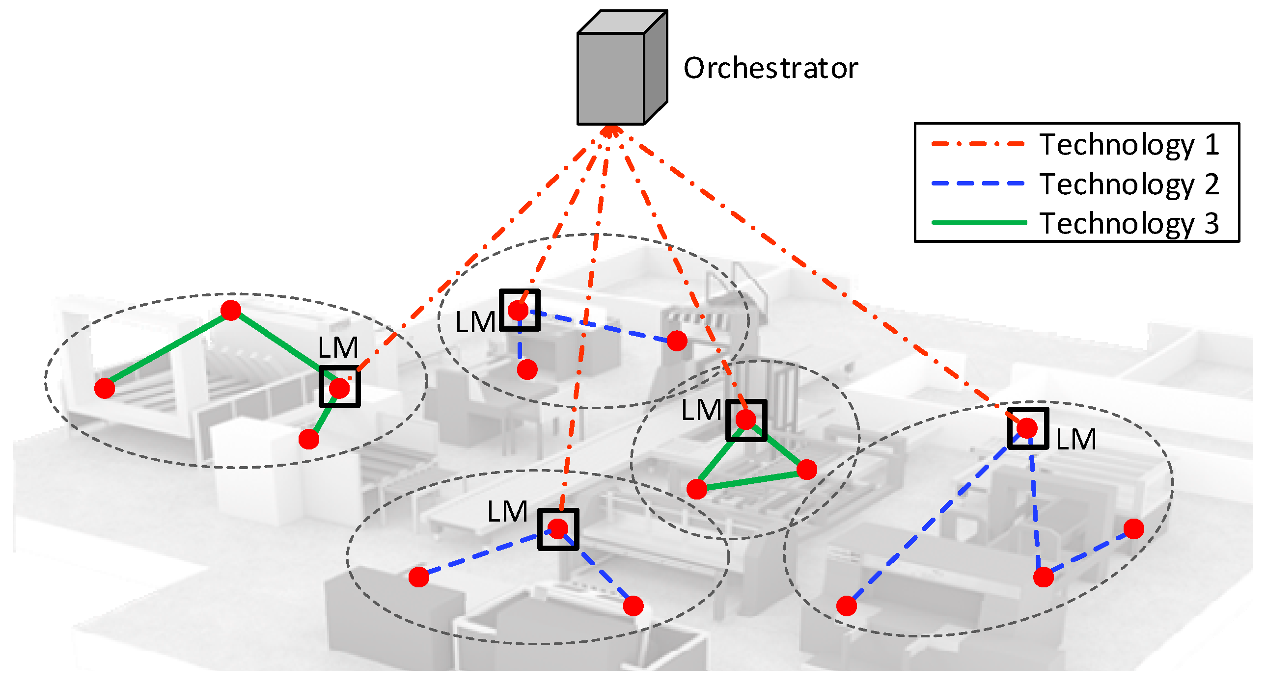 Electronics 07 00400 g004 550
