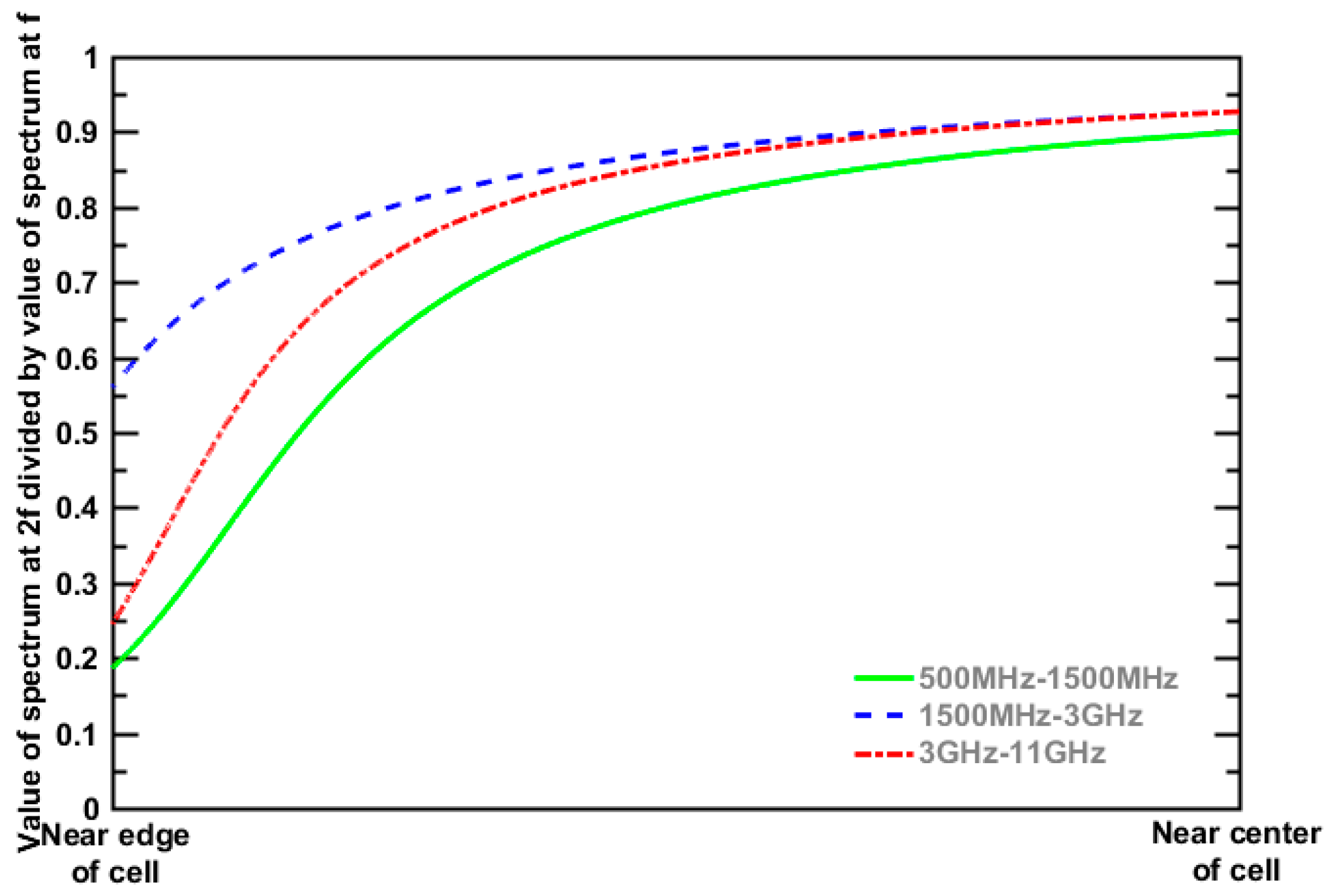 Electronics 07 00401 g003