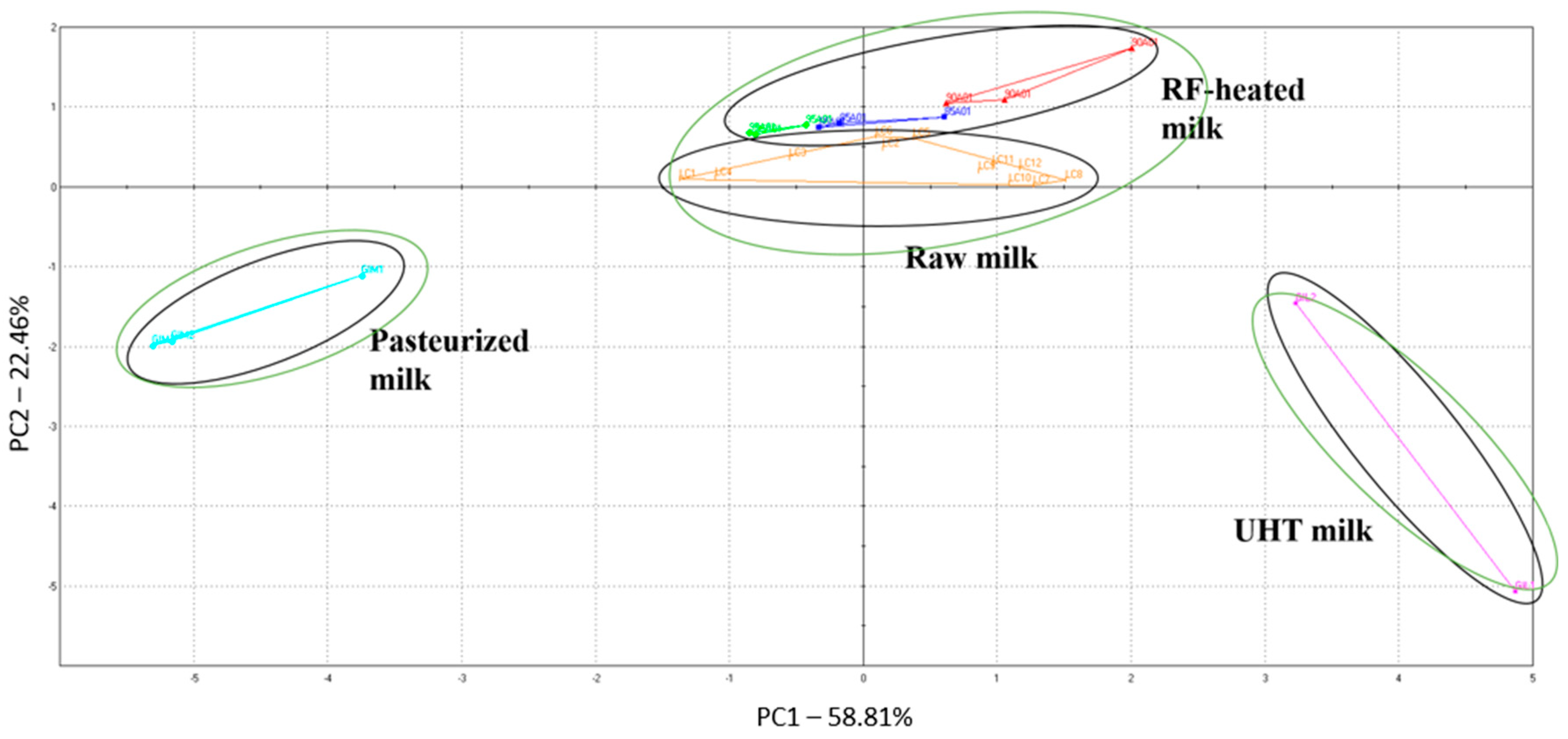 Electronics 07 00402 g004