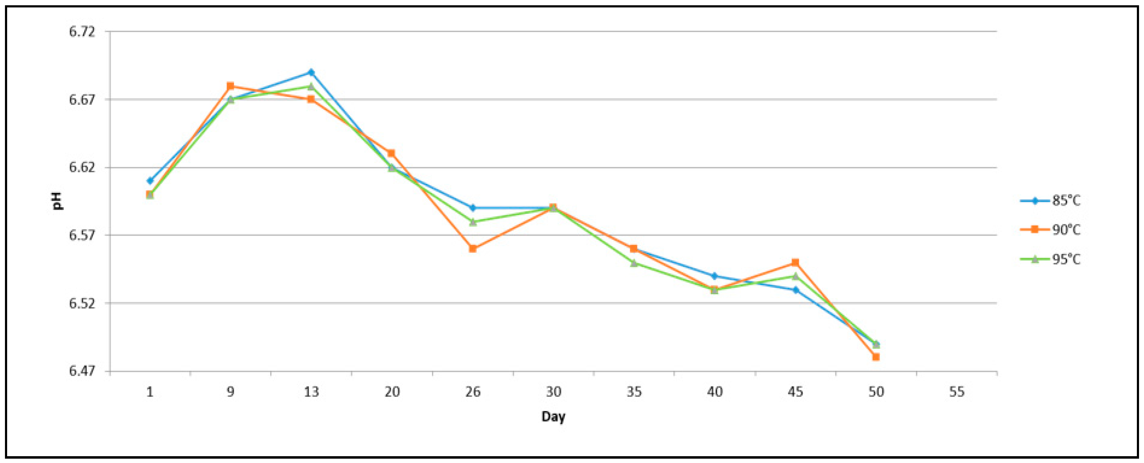 Electronics 07 00402 g006