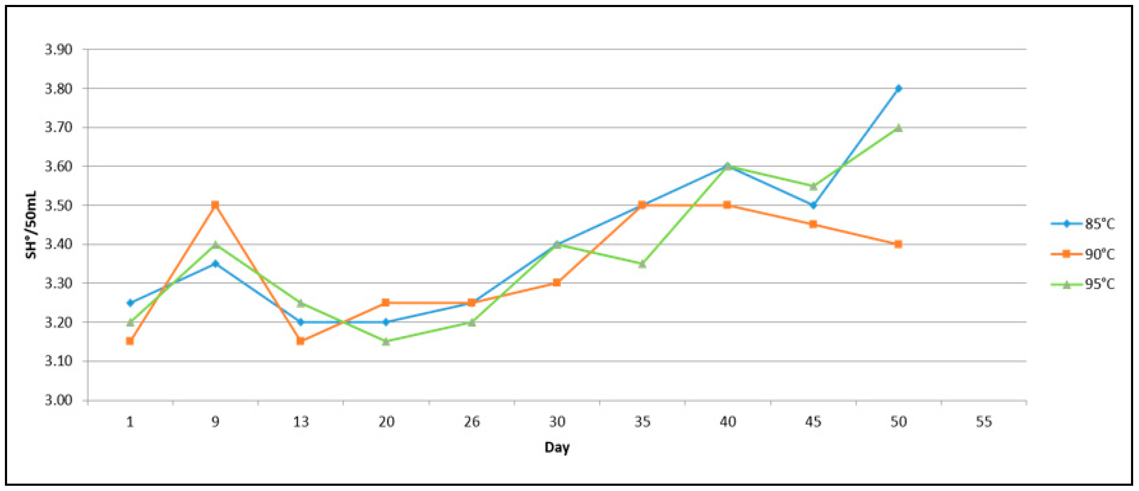 Electronics 07 00402 g007