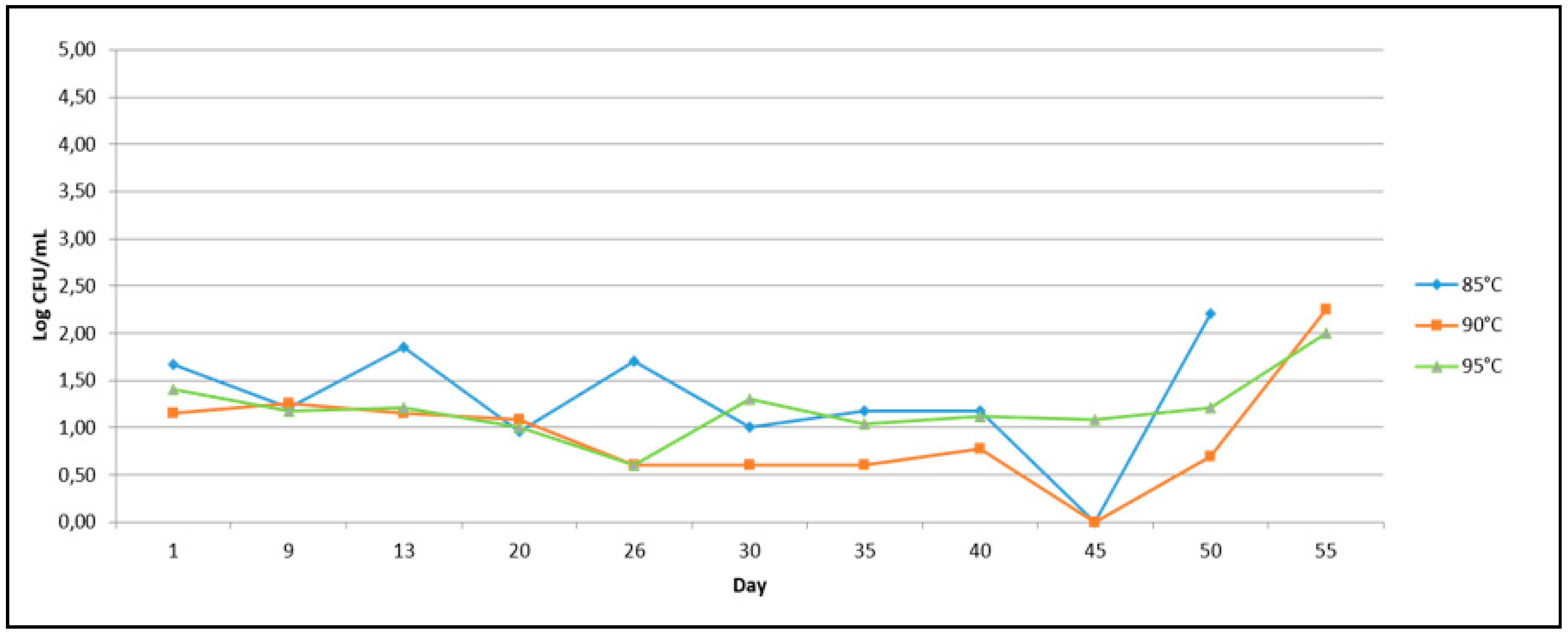 Electronics 07 00402 g008