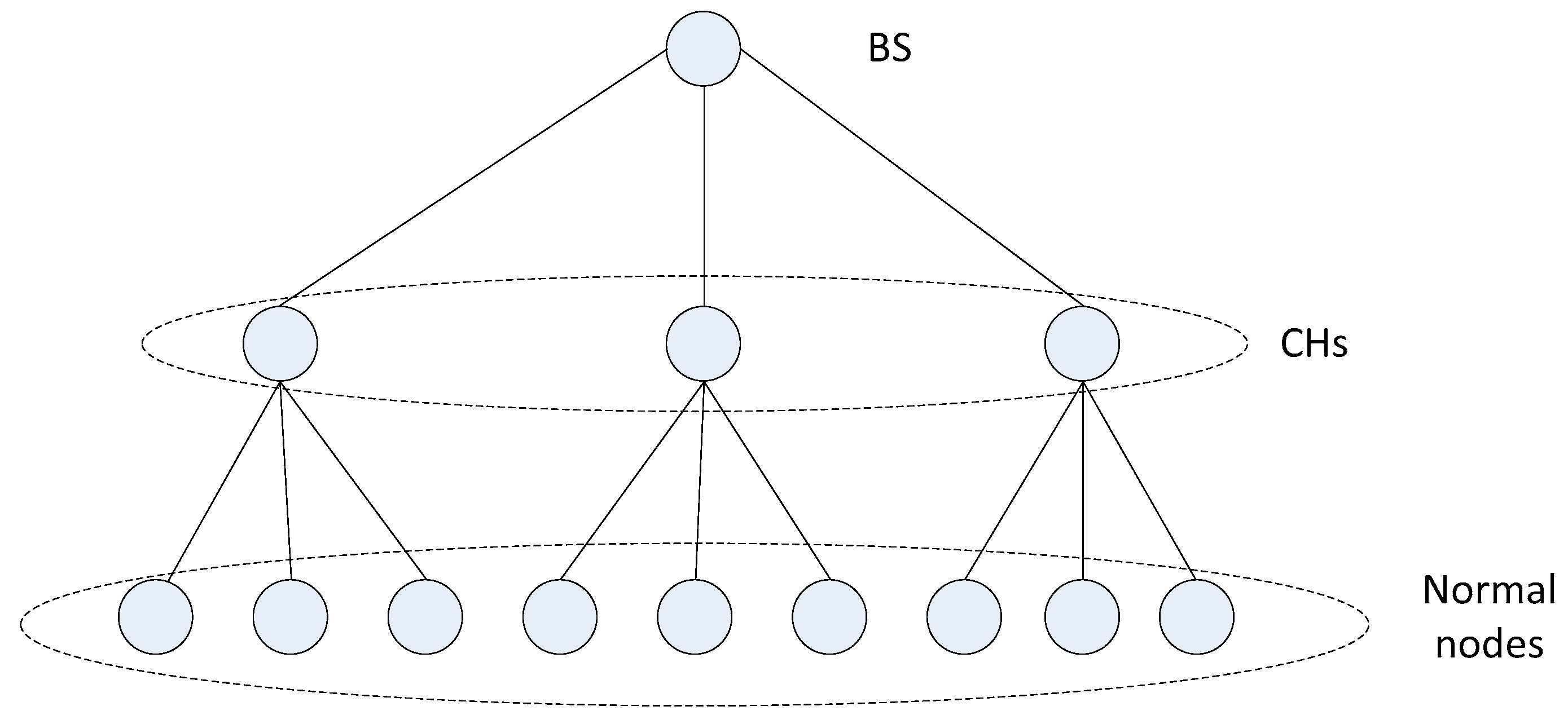 Electronics 07 00403 g001 Electronics 07 00403 g001