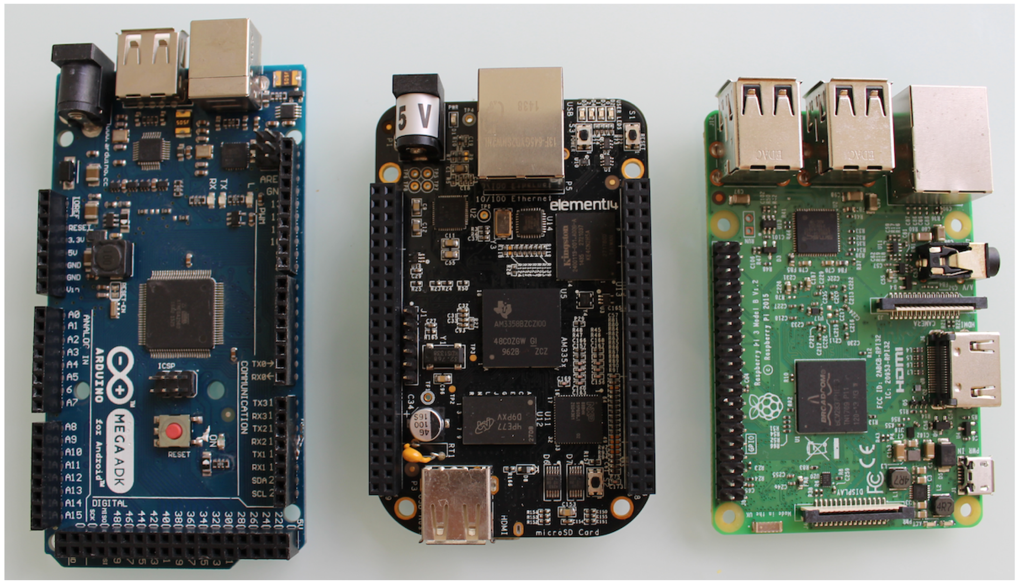 Electronics | Free Full-Text | Open-Source Electronics Platforms as ...