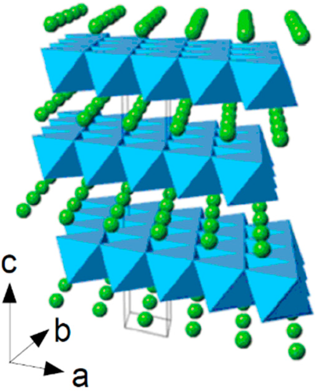 Electronics 07 00406 g004 Electronics 07 00406 g004